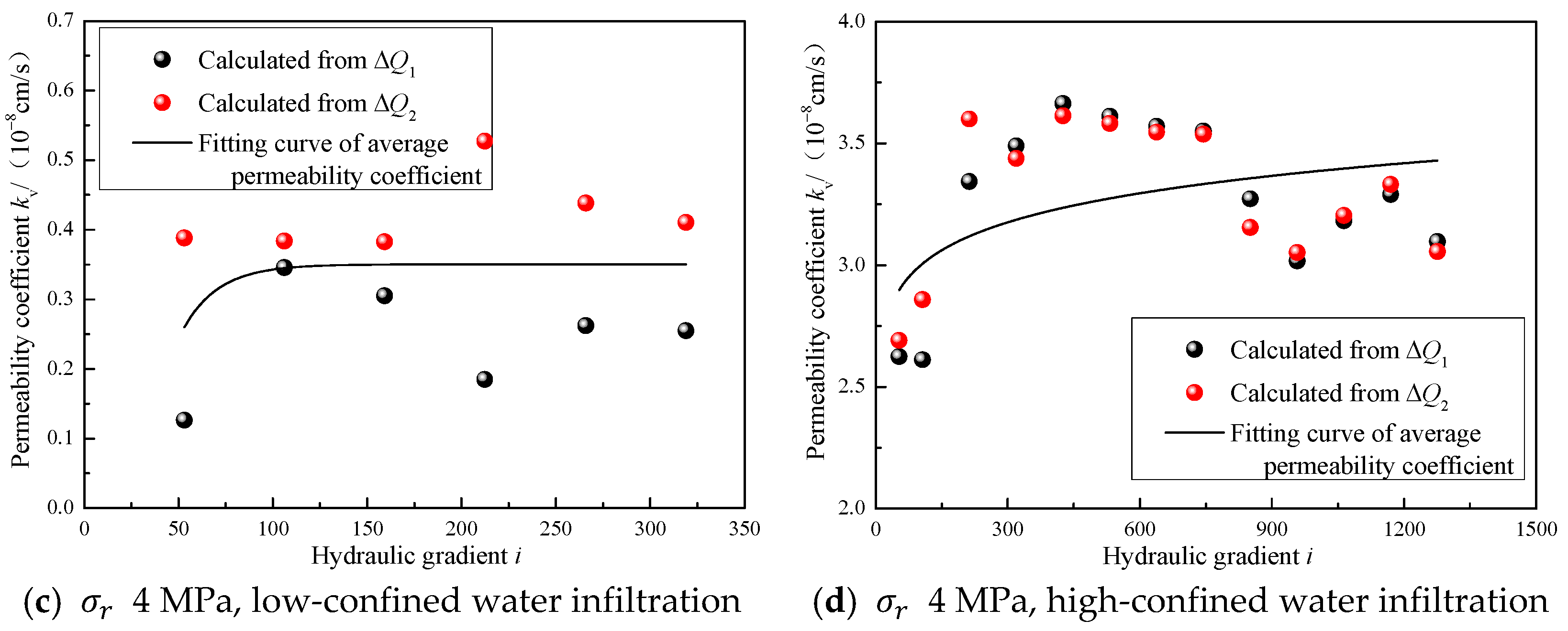 Applsci 13 11599 g013b