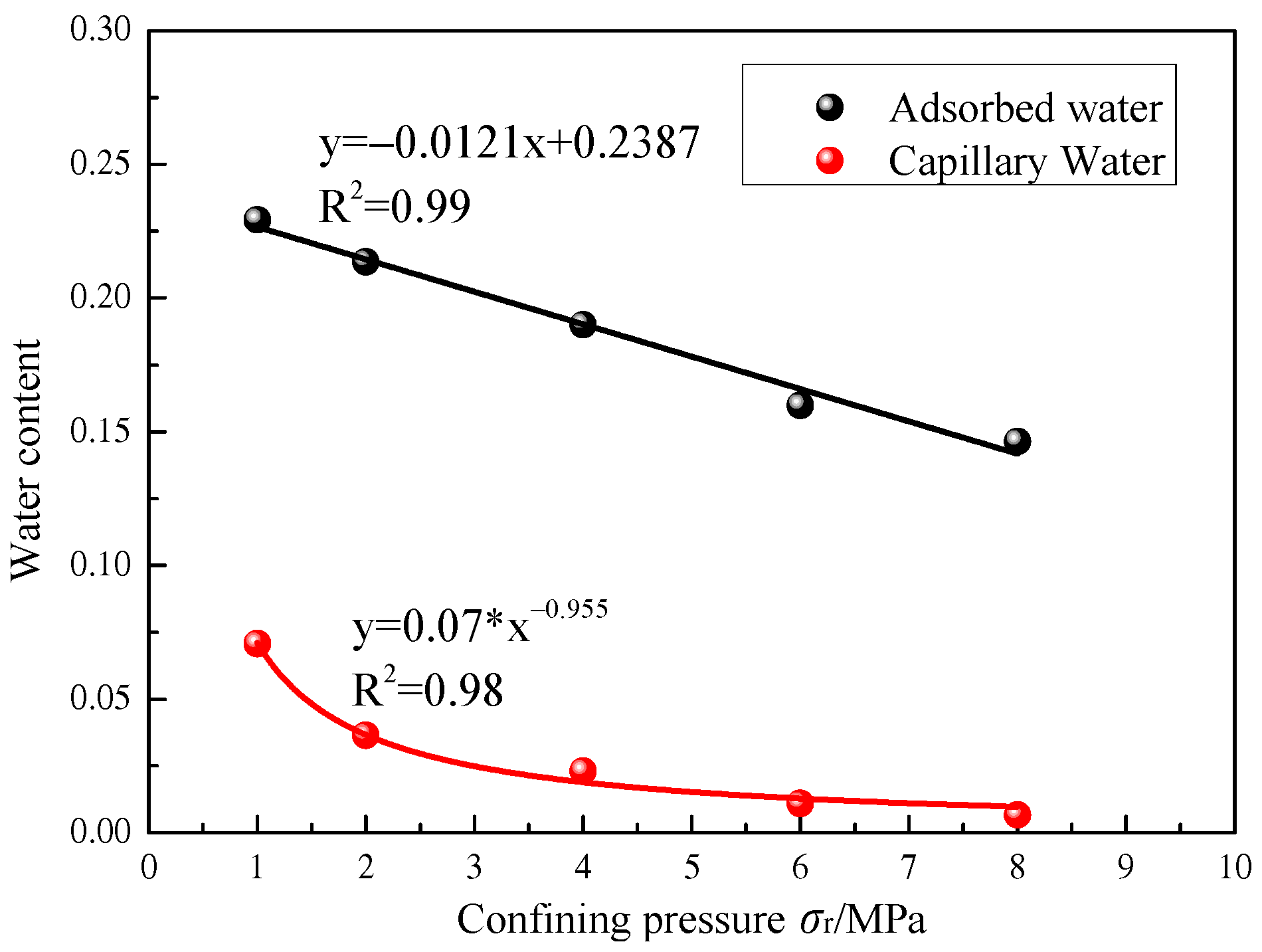 Applsci 13 11599 g016