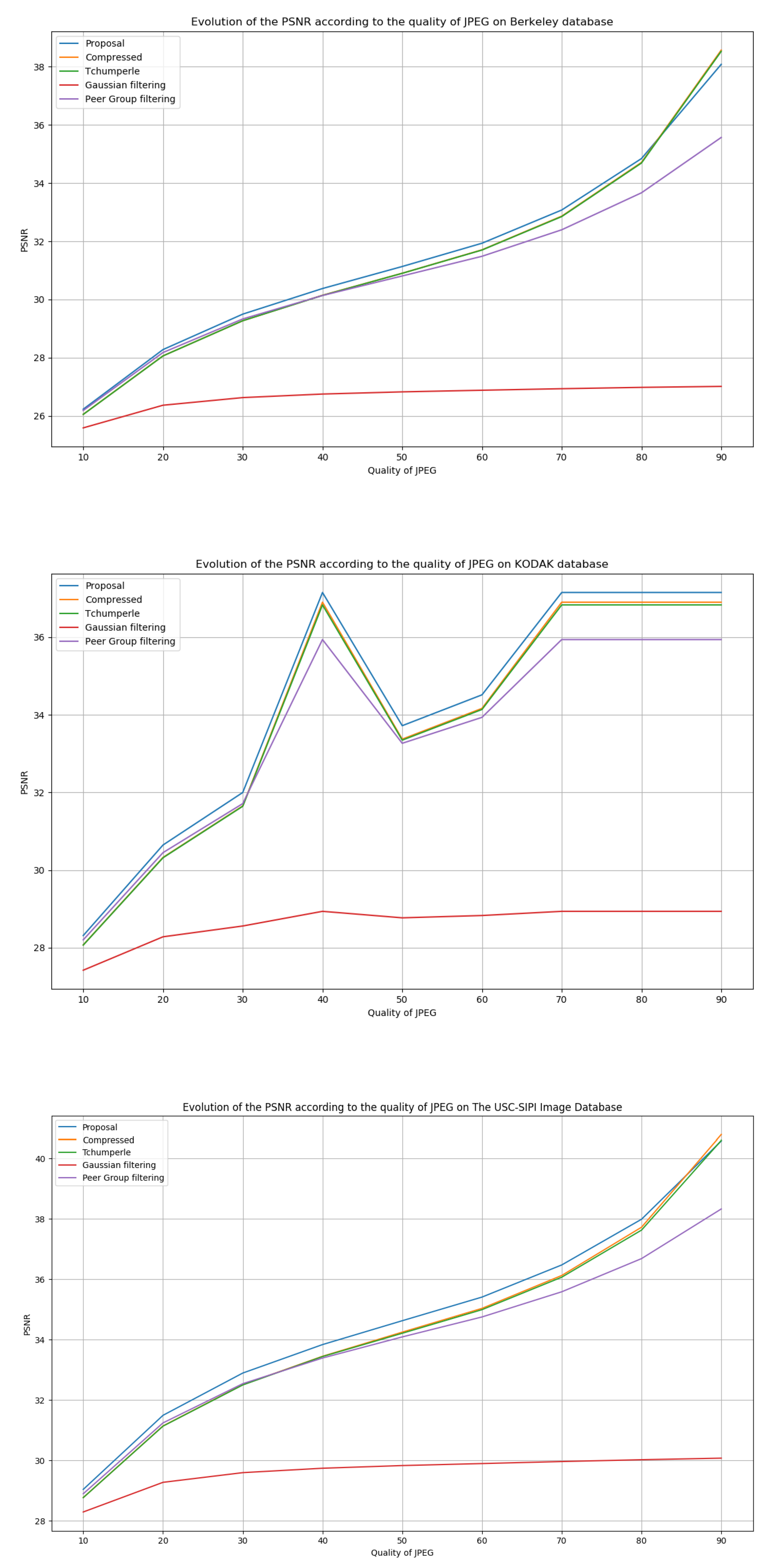 Applsci 13 11600 g011