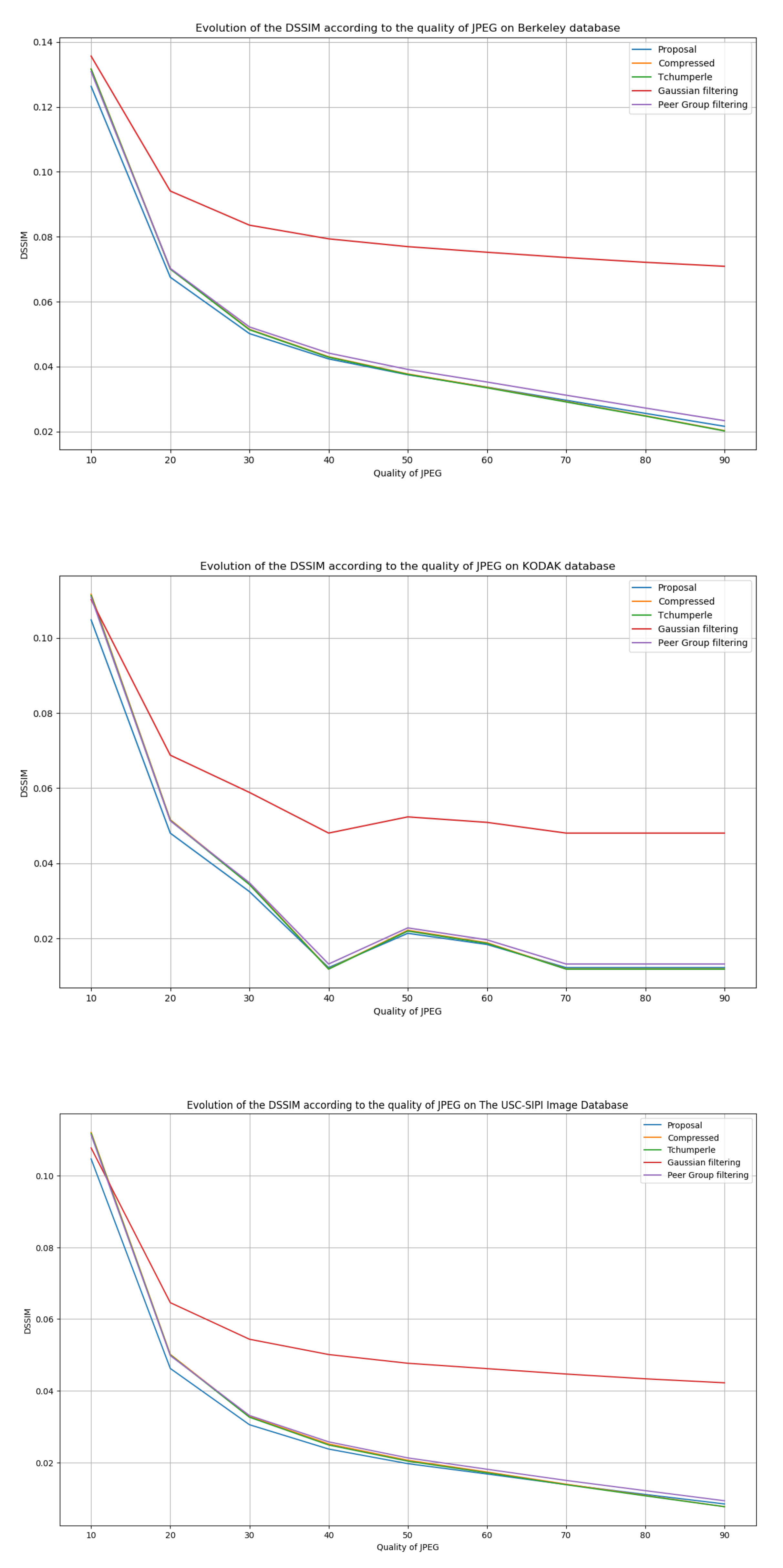 Applsci 13 11600 g012