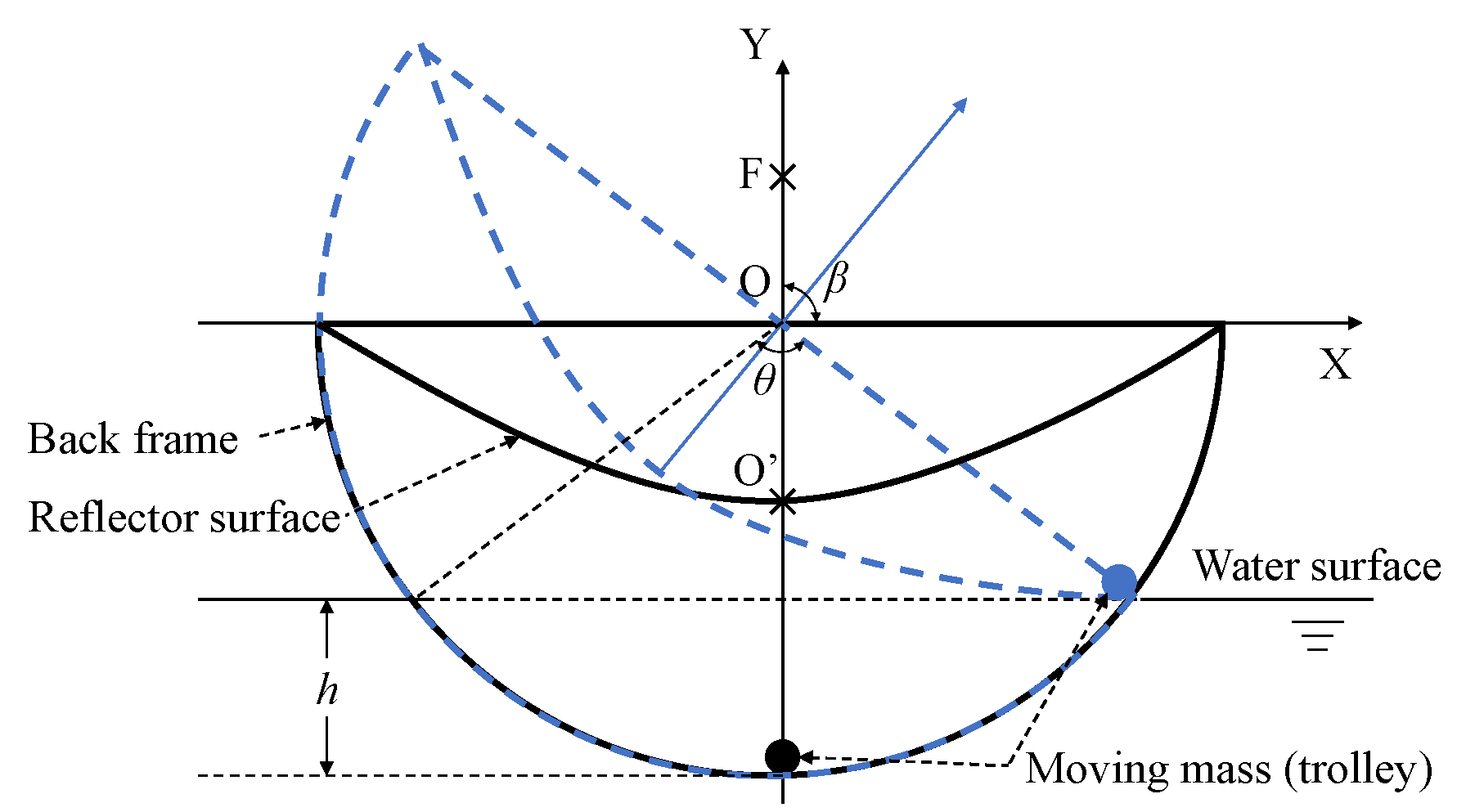 Applsci 13 11602 g002