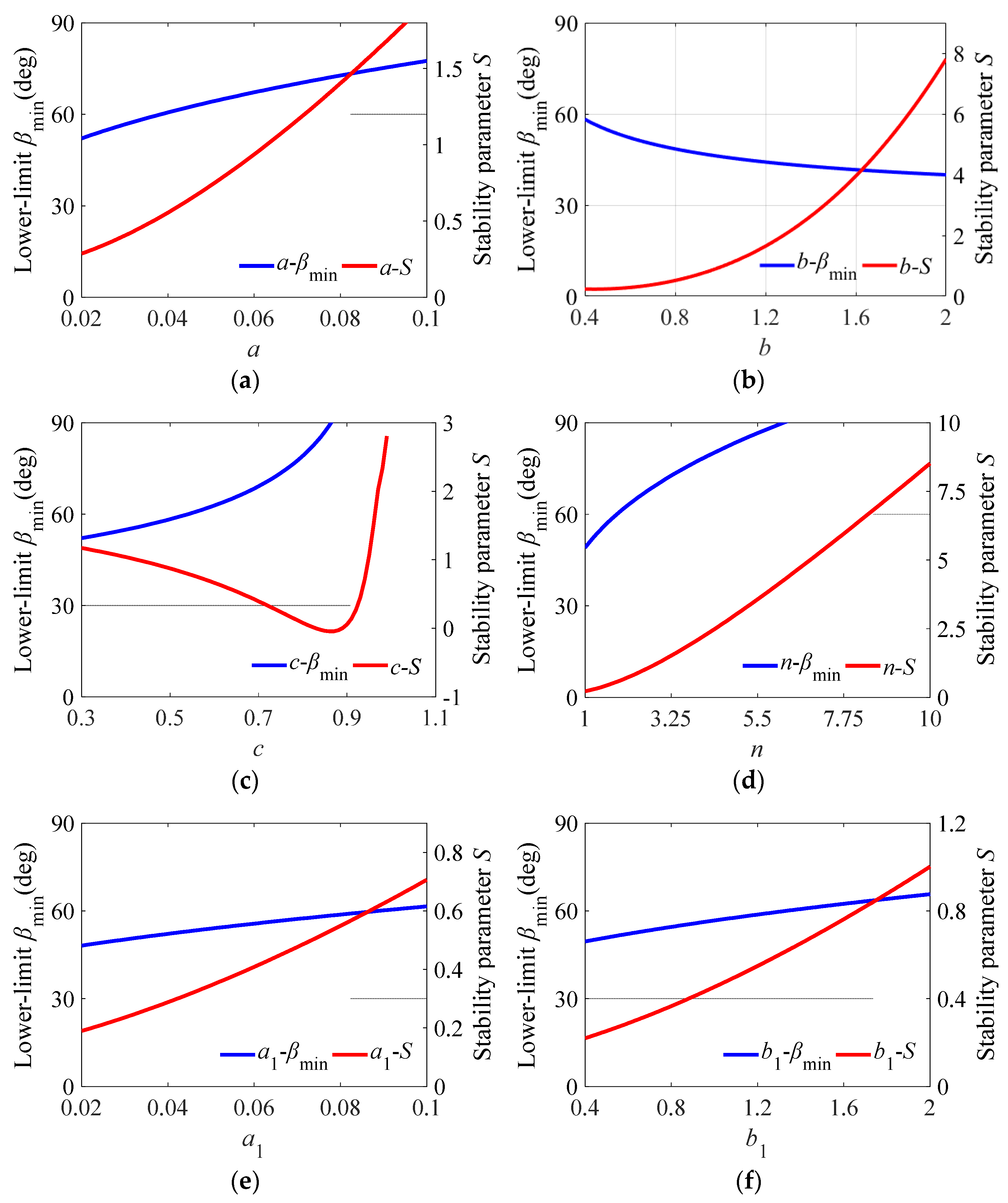 Applsci 13 11602 g005