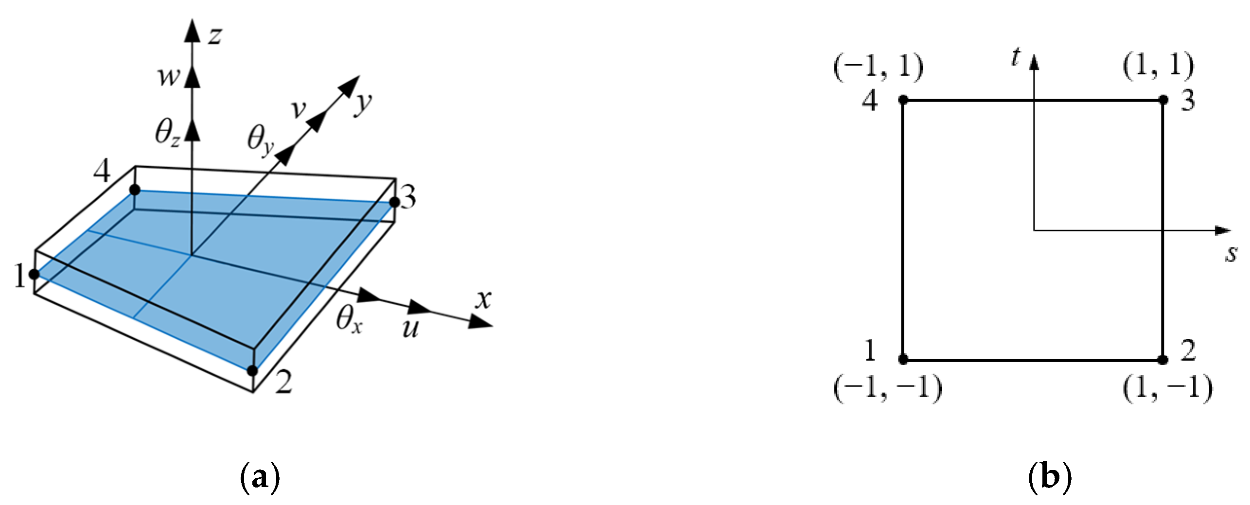 Applsci 13 11602 g010