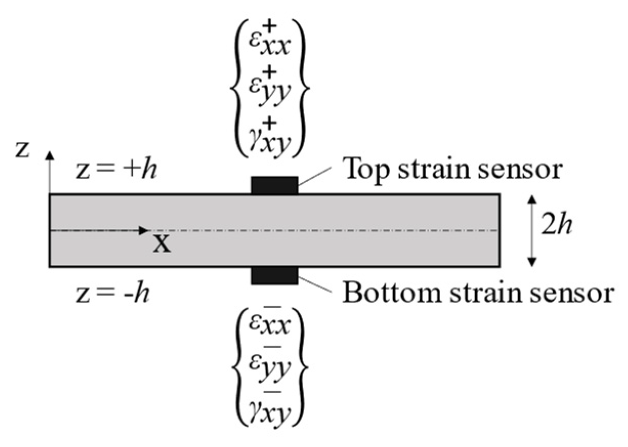 Applsci 13 11602 g011