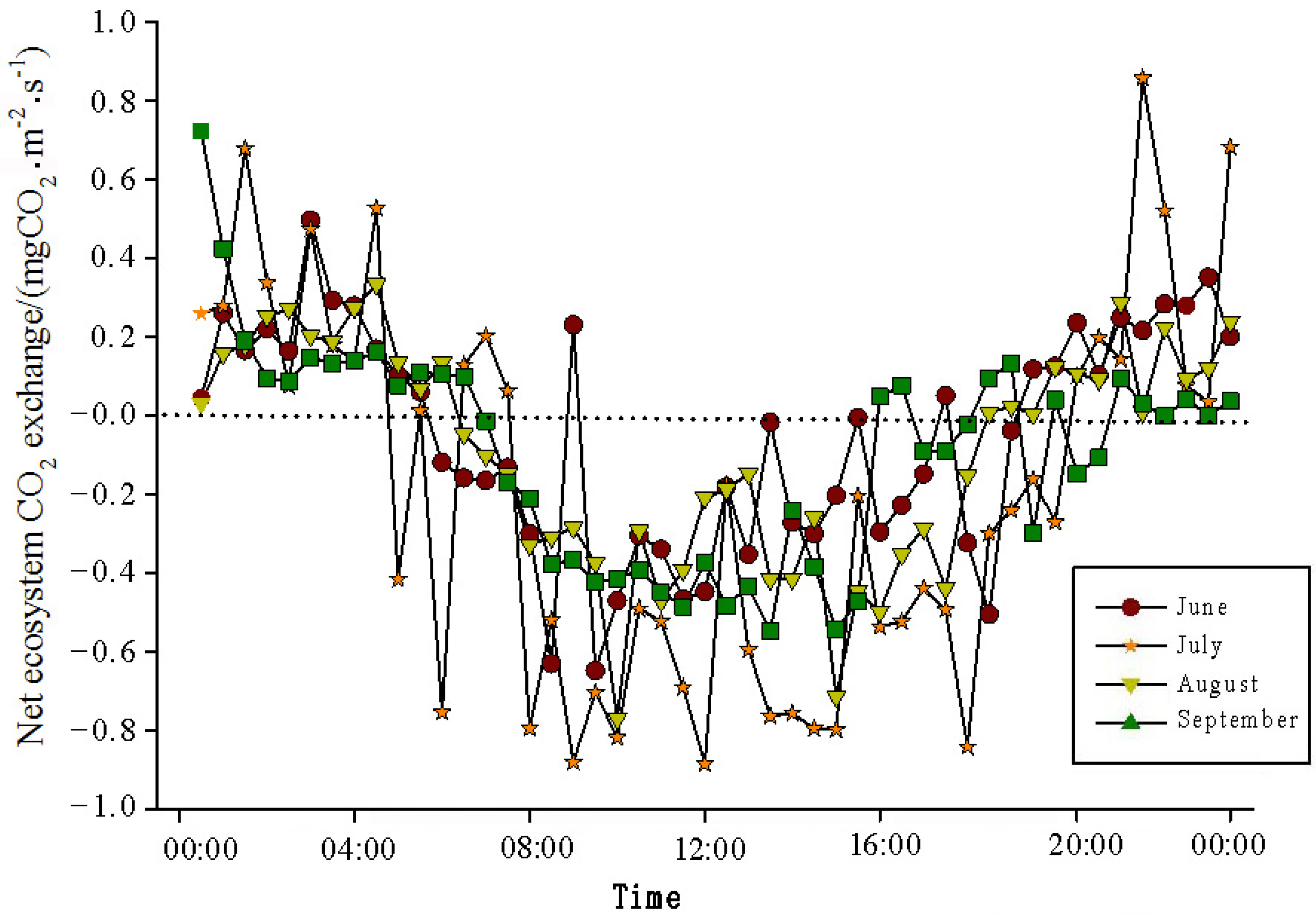 Applsci 13 11604 g005