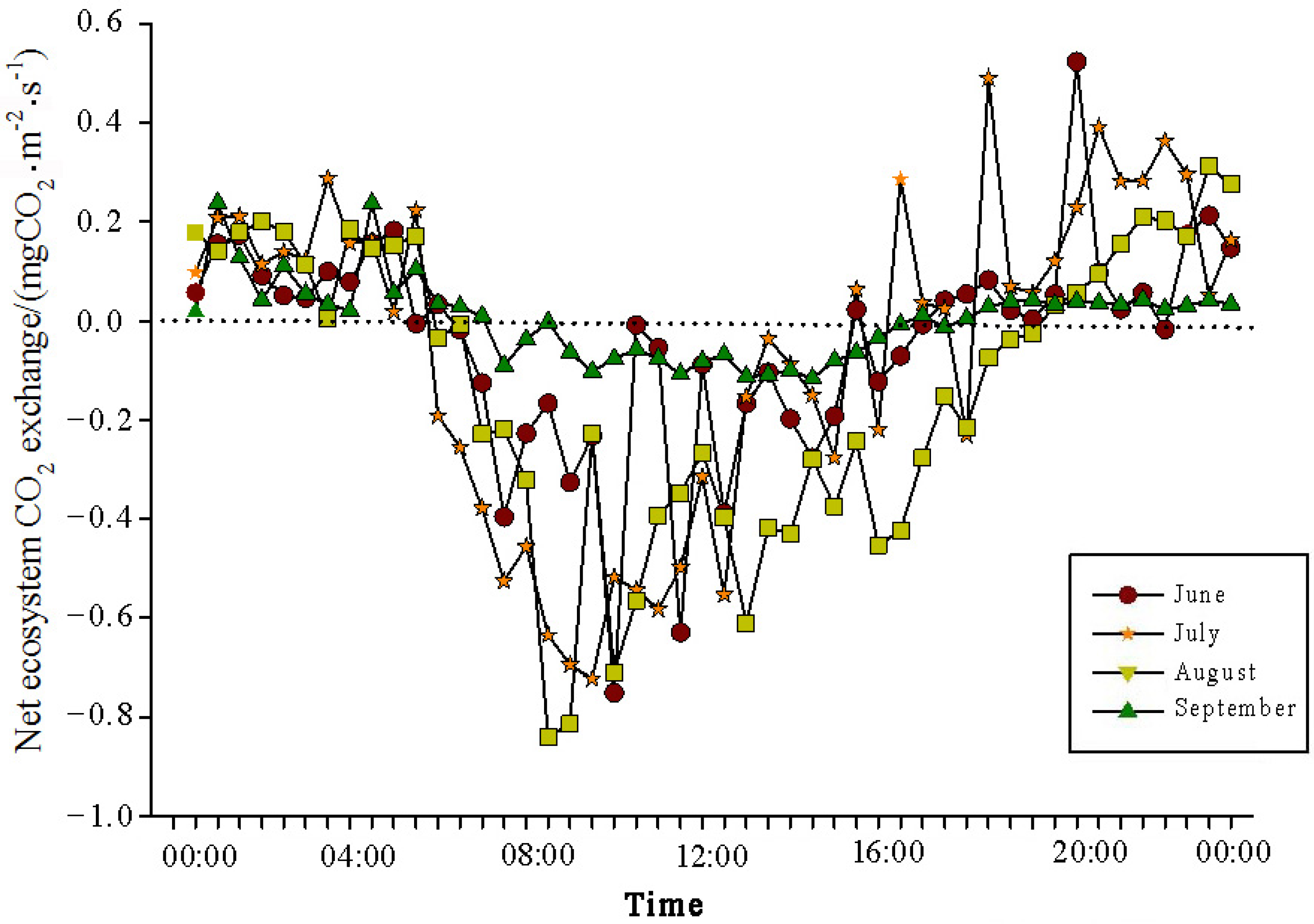 Applsci 13 11604 g006