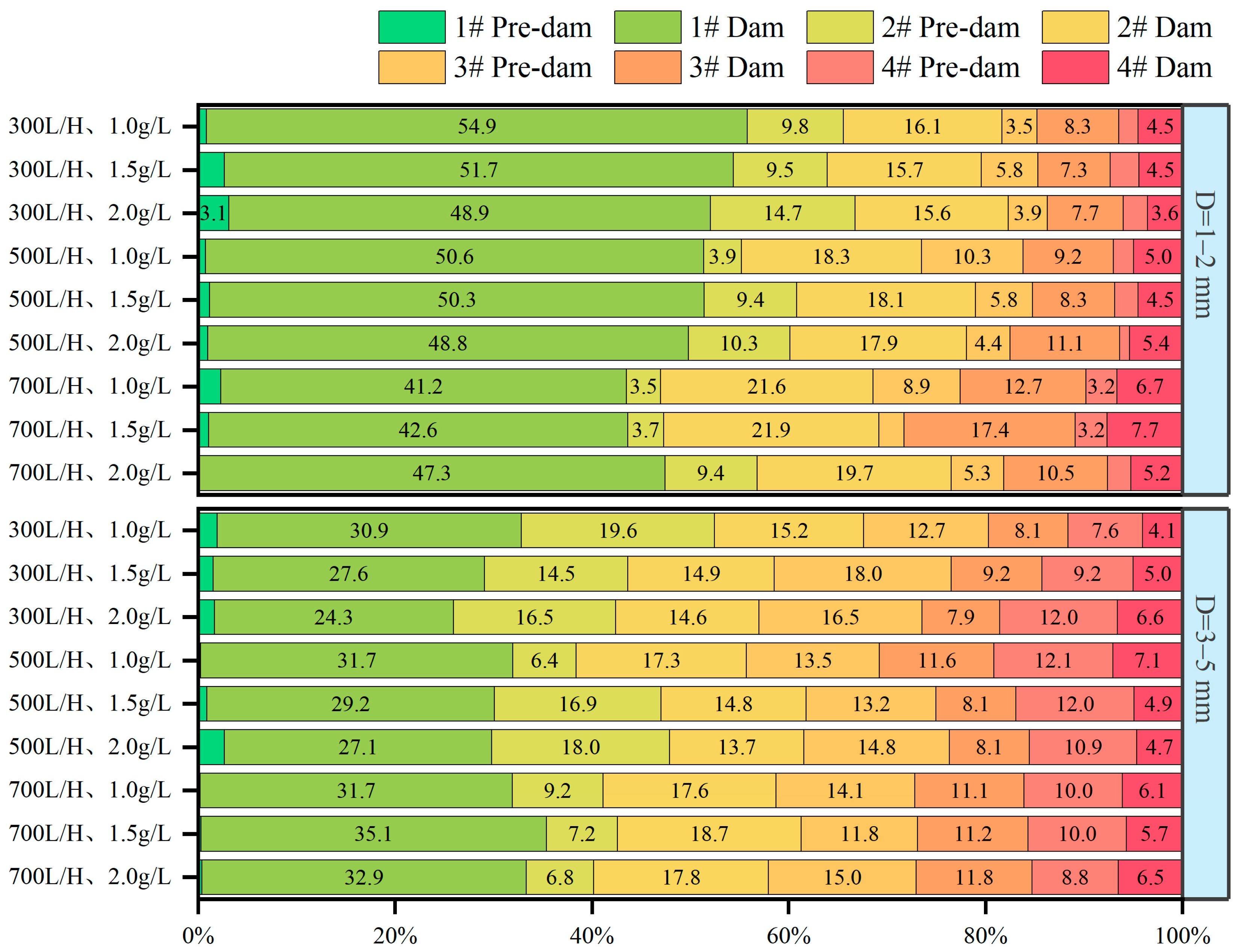 Applsci 13 11607 g003
