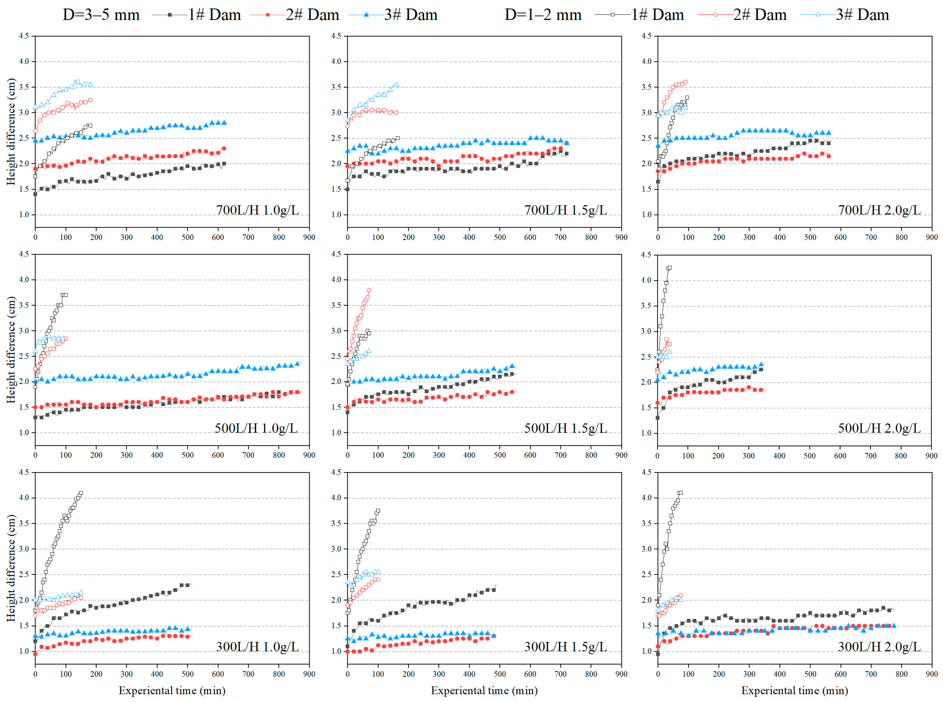 Applsci 13 11607 g005