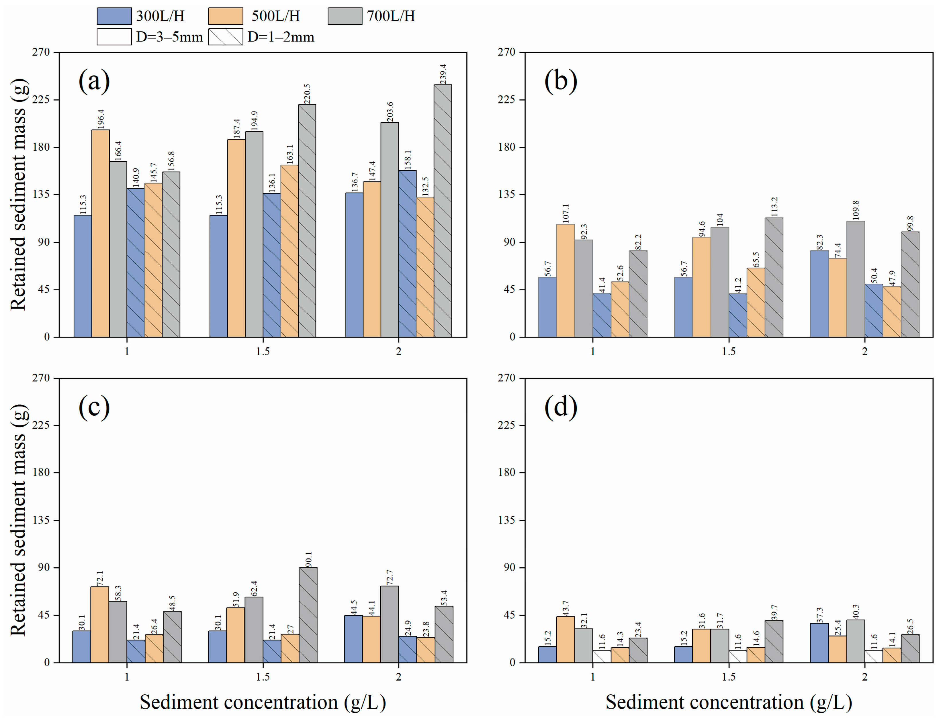 Applsci 13 11607 g009