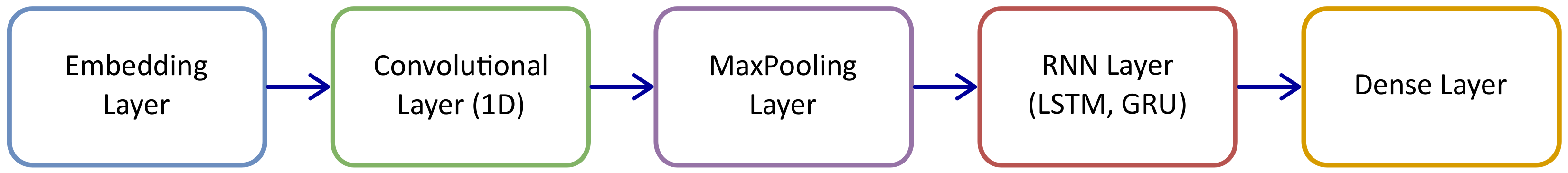 Applsci 13 11608 g001