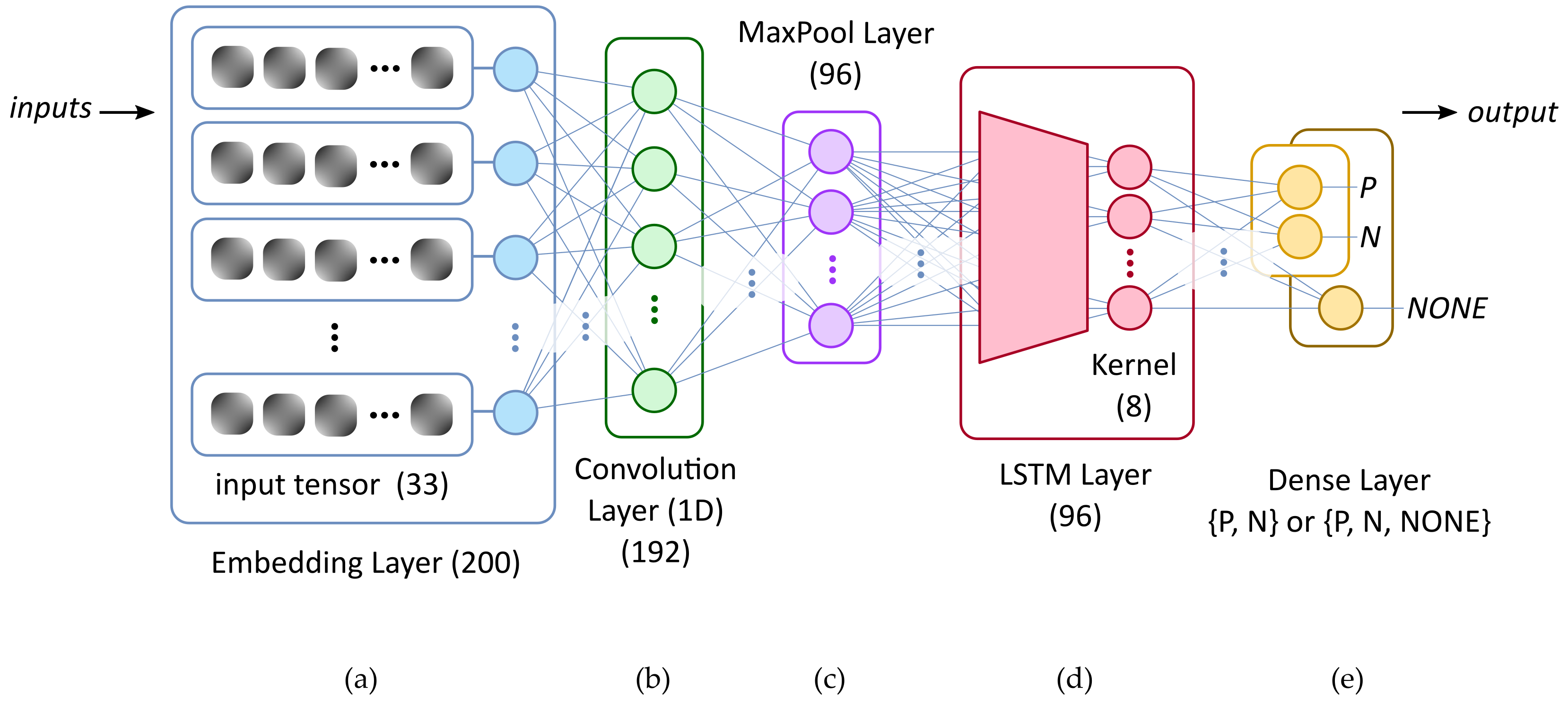Applsci 13 11608 g002