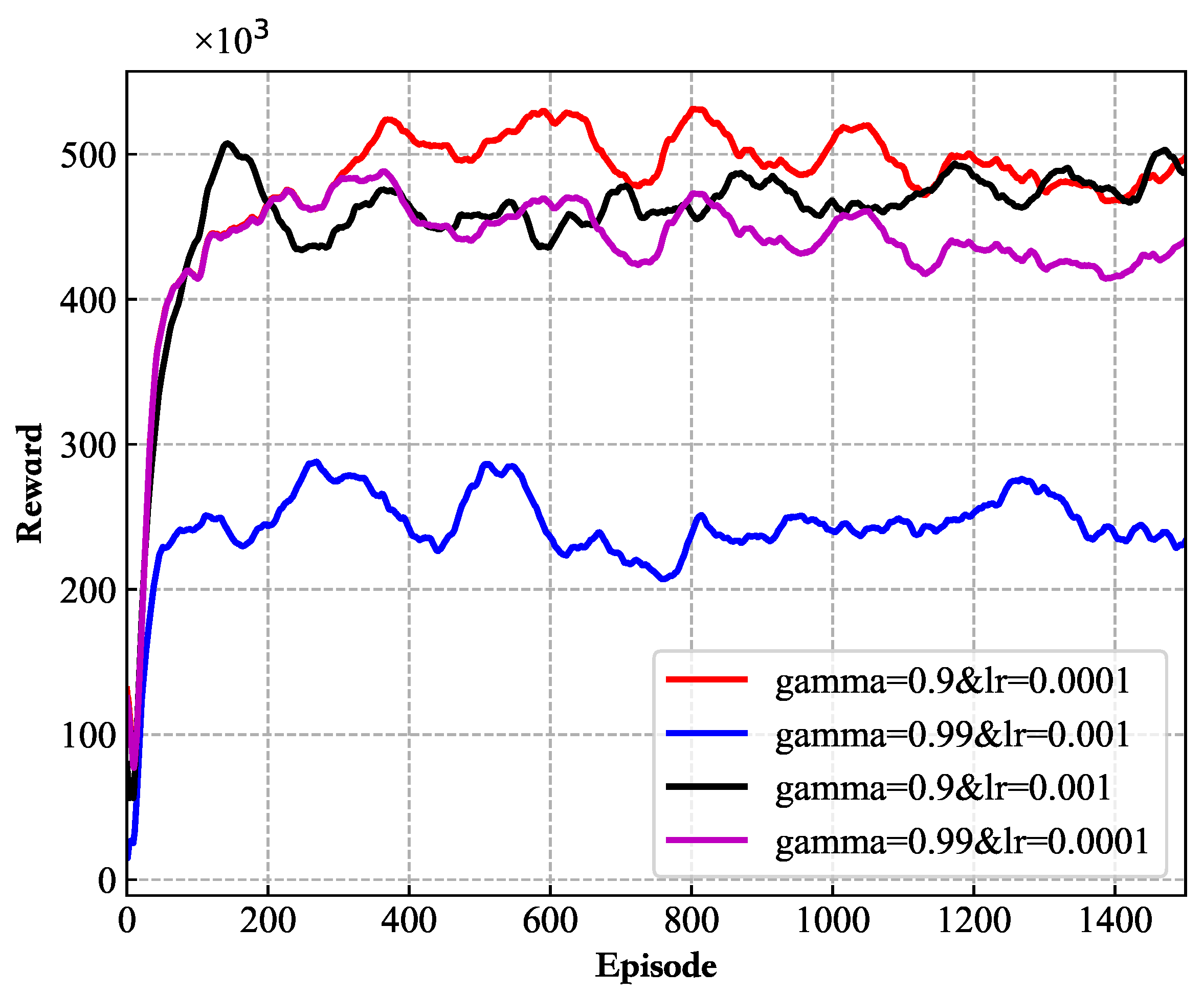 Applsci 13 11611 g004