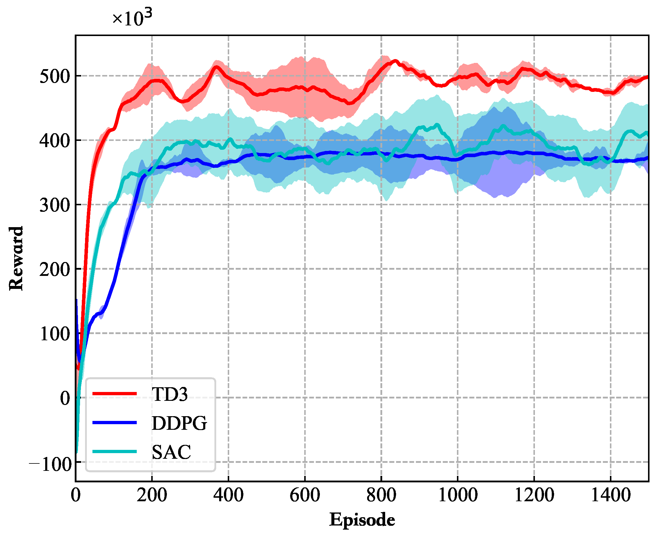 Applsci 13 11611 g005
