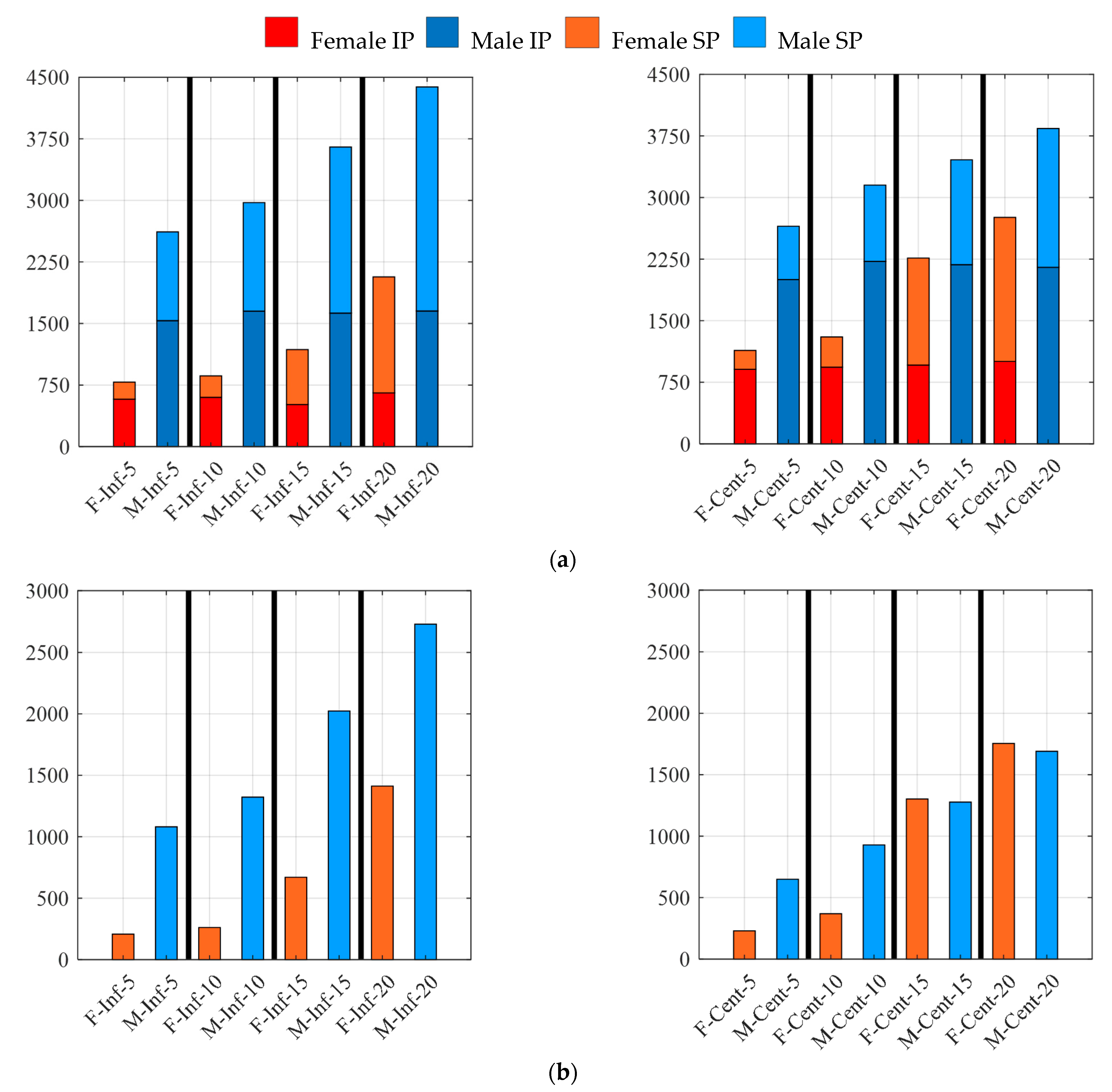 Applsci 13 11614 g003