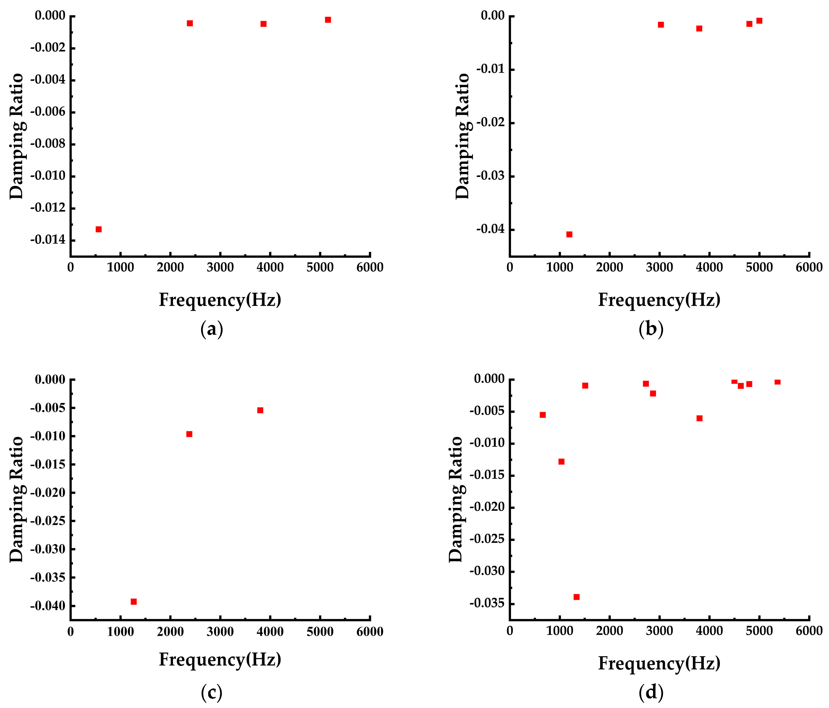 Applsci 13 11615 g011