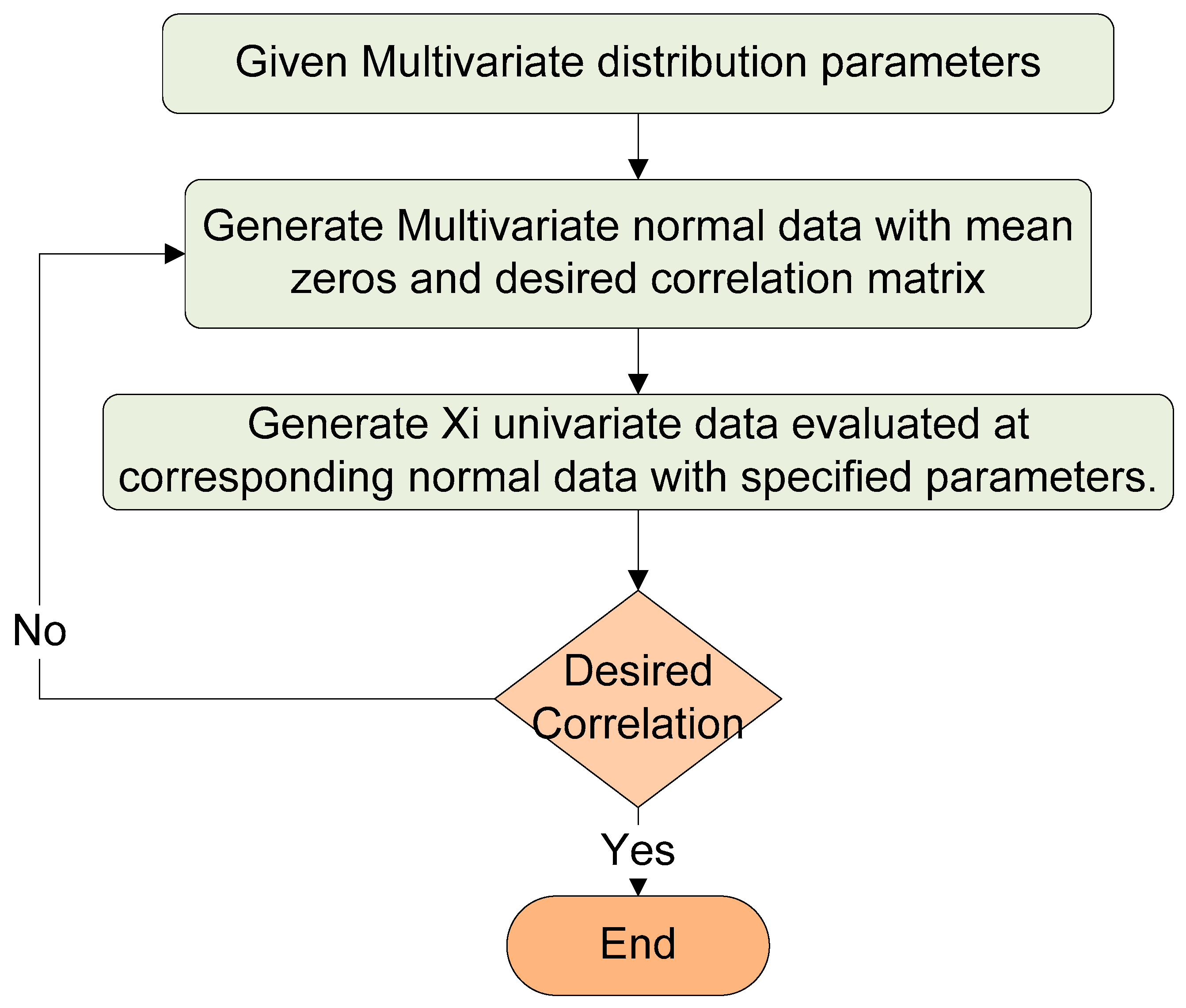 Applsci 13 11616 g001