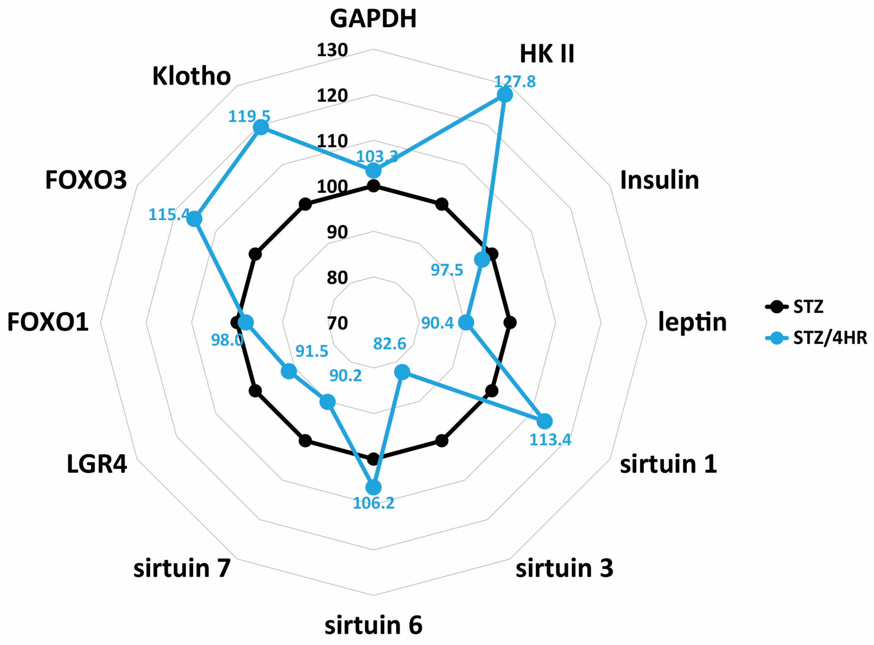 Applsci 13 11617 g007