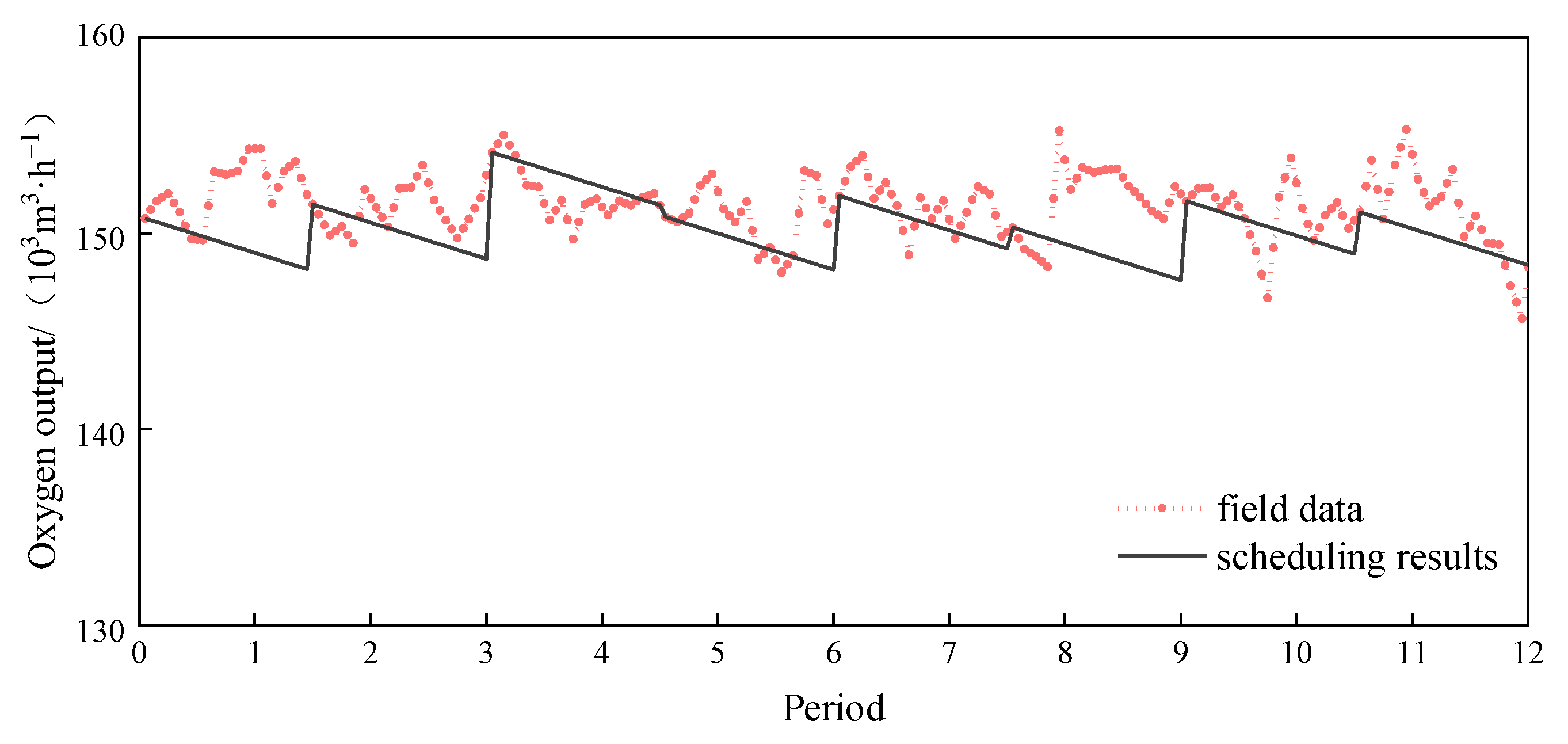 Applsci 13 11618 g006