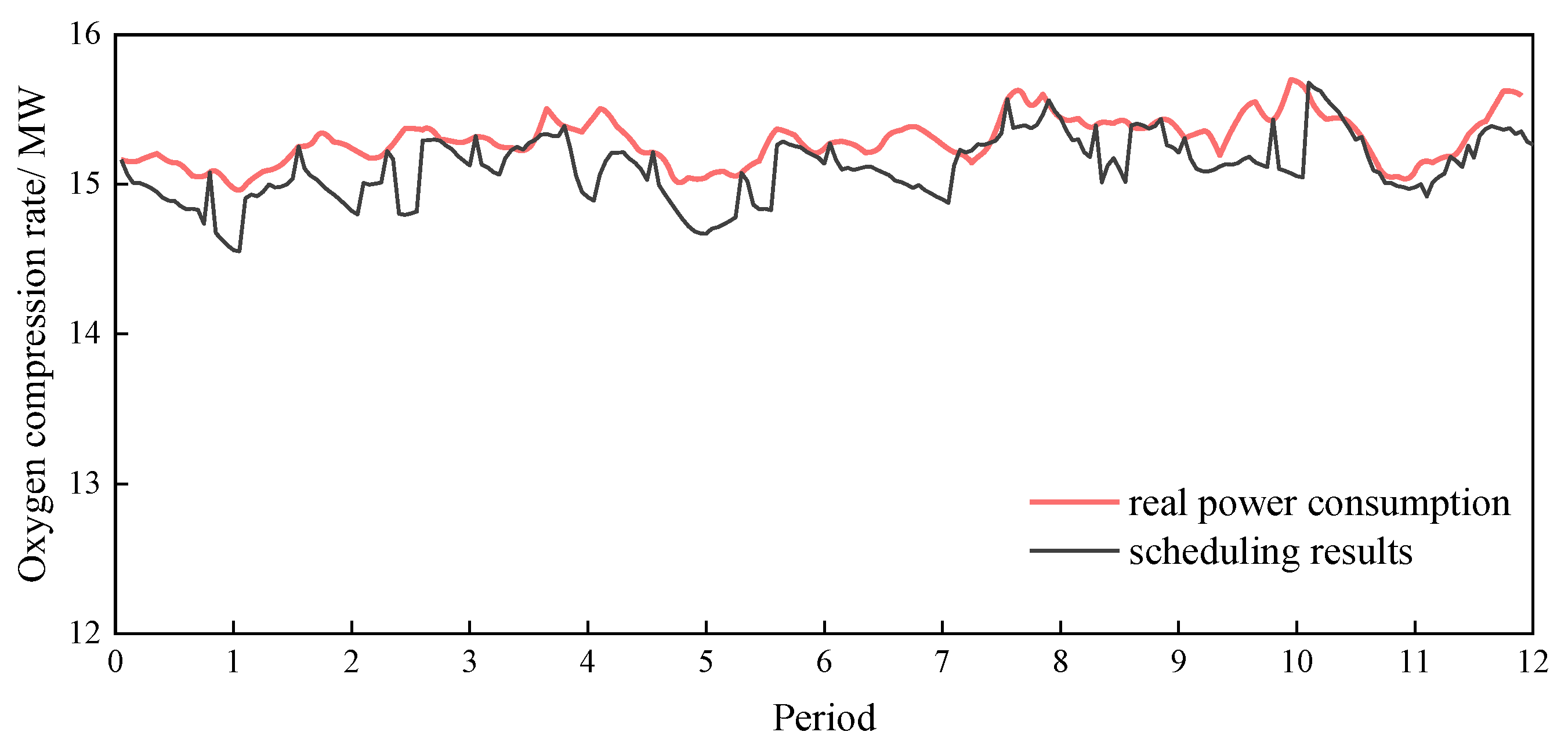 Applsci 13 11618 g009