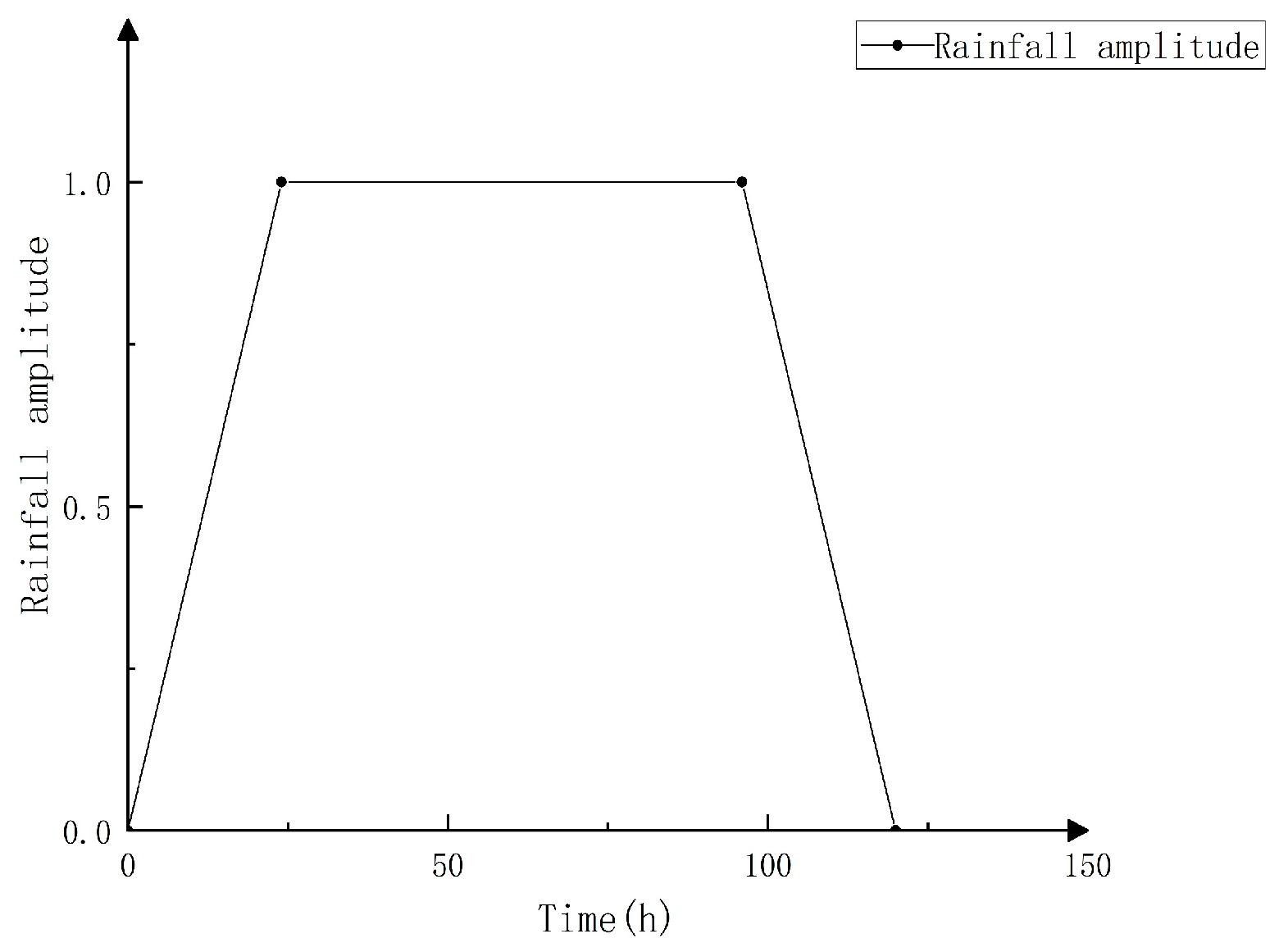 Applsci 13 11619 g003
