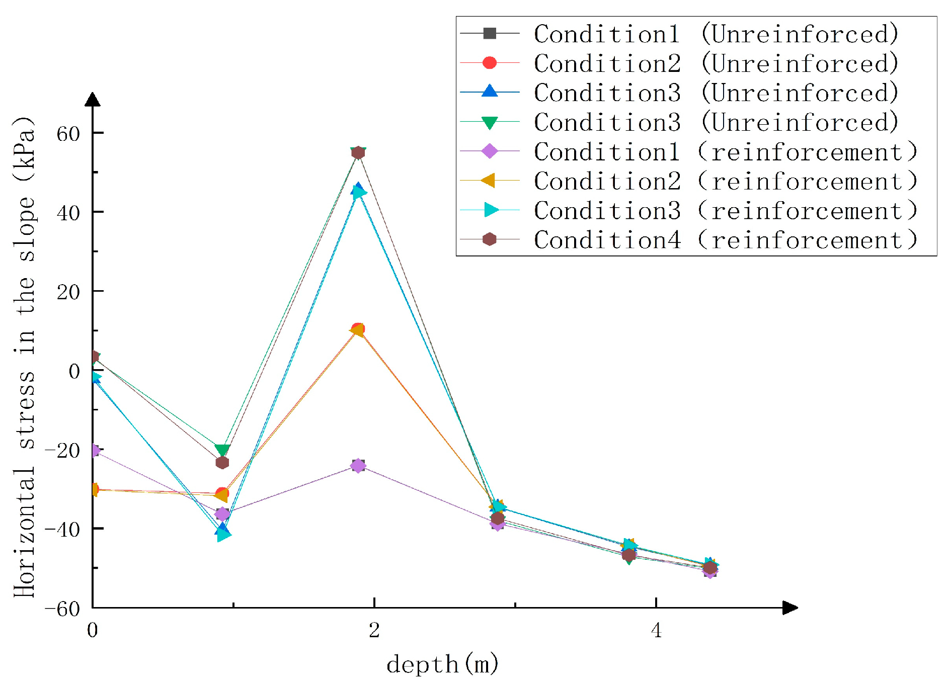 Applsci 13 11619 g007