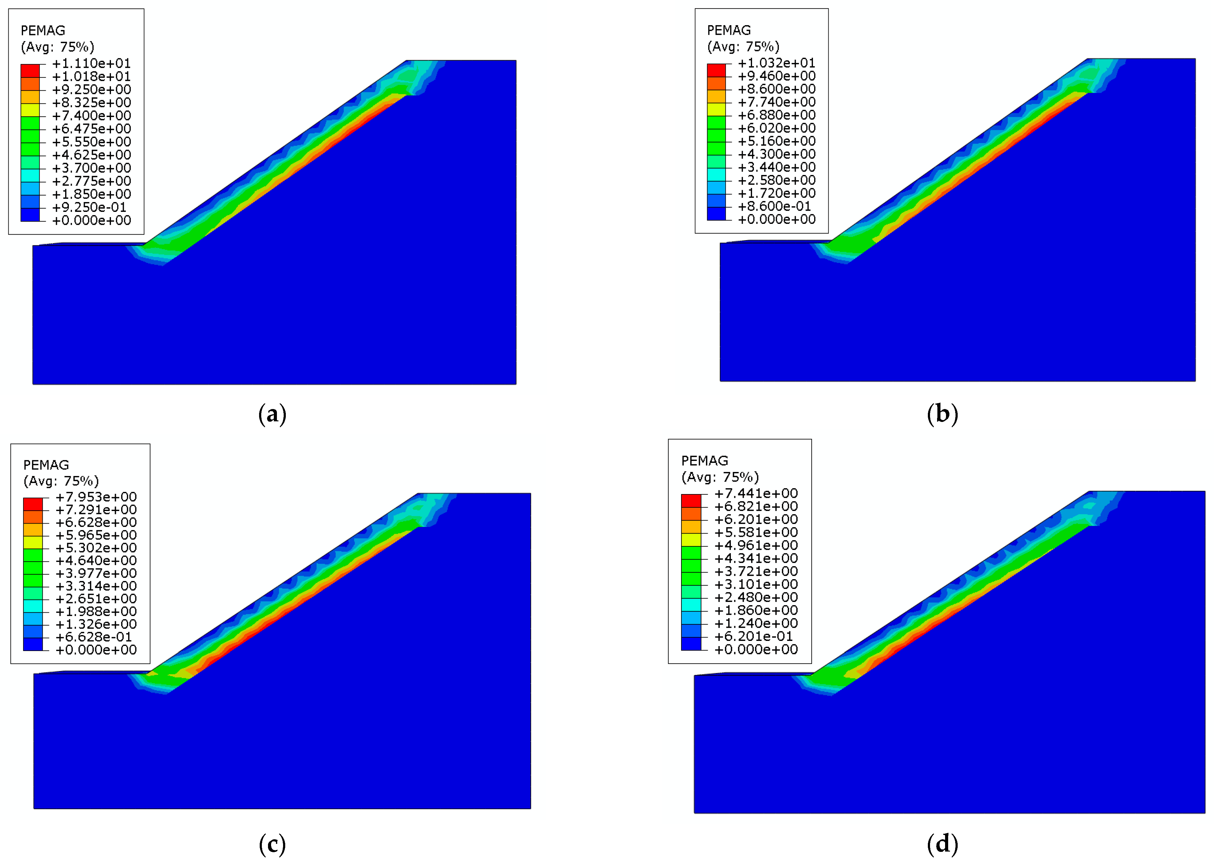 Applsci 13 11619 g009