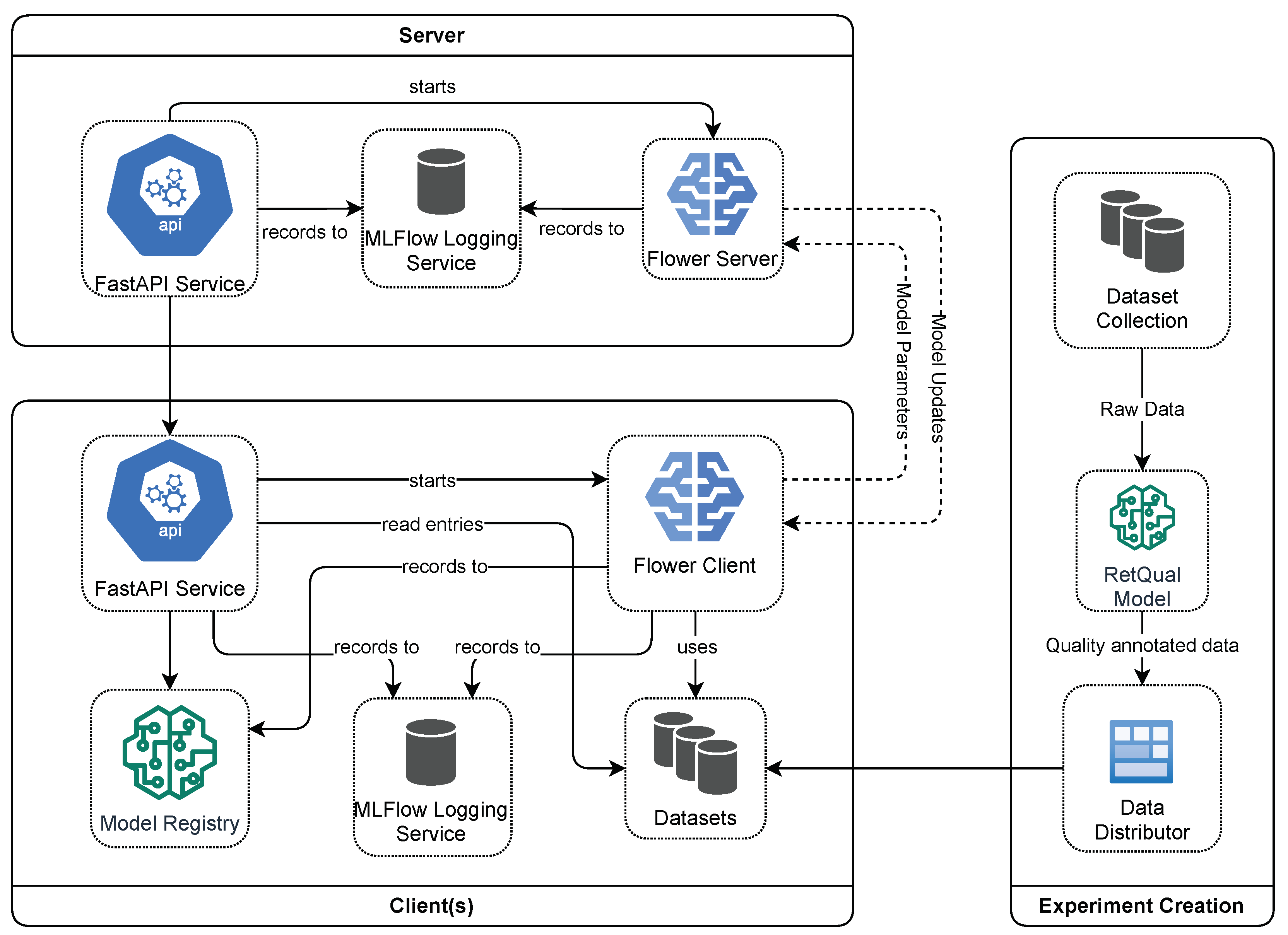 Applsci 13 11620 g001