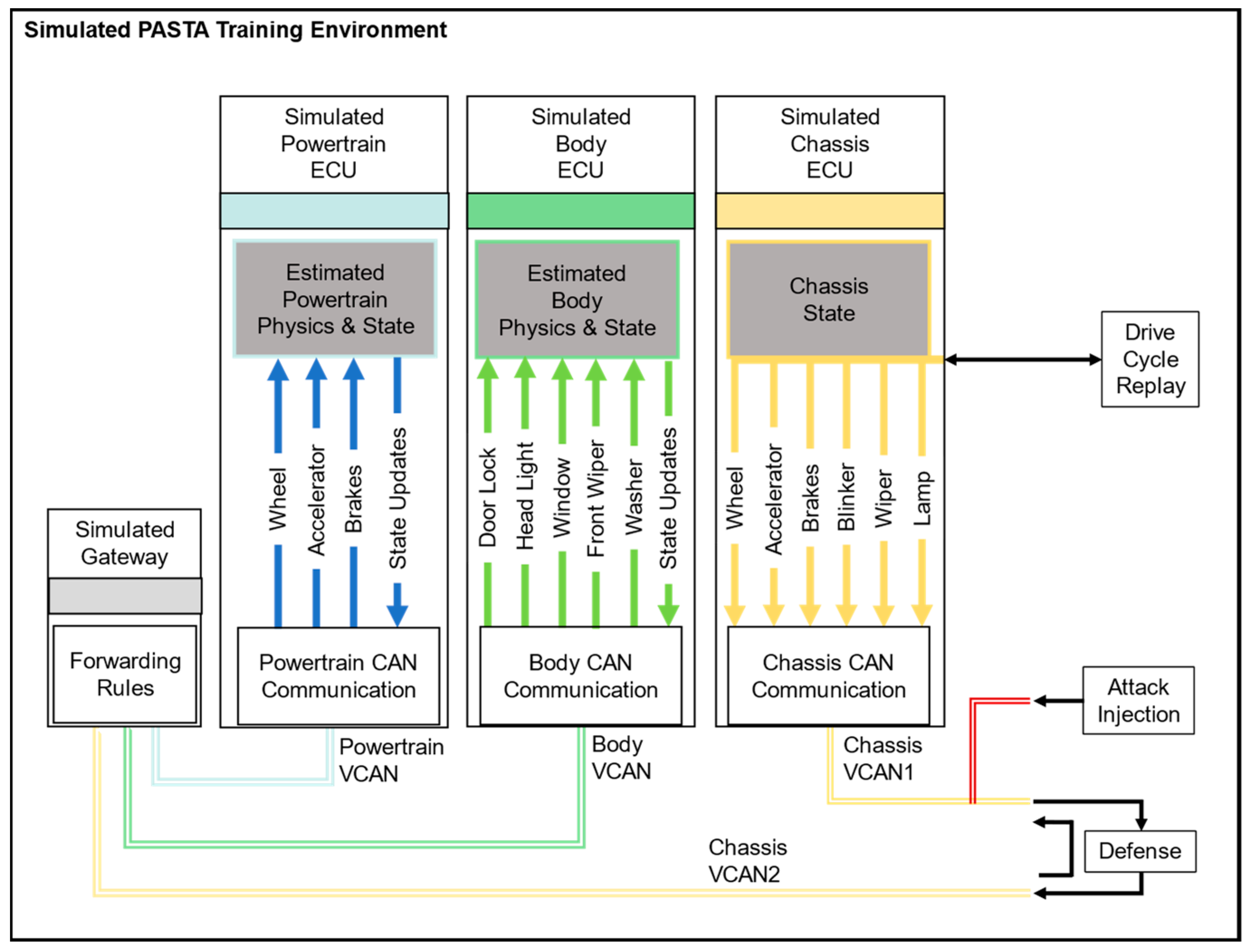 Applsci 13 11621 g007