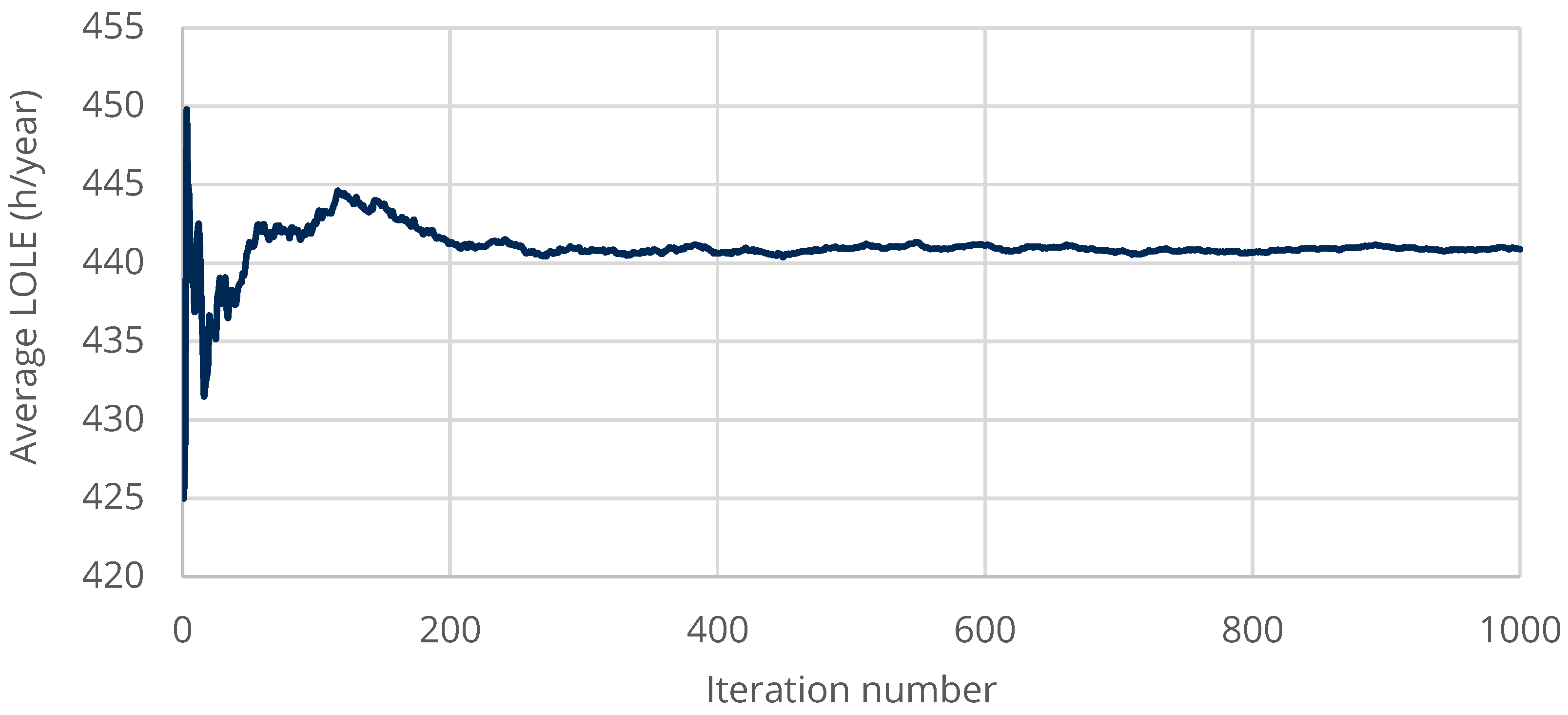 Applsci 13 11623 g004