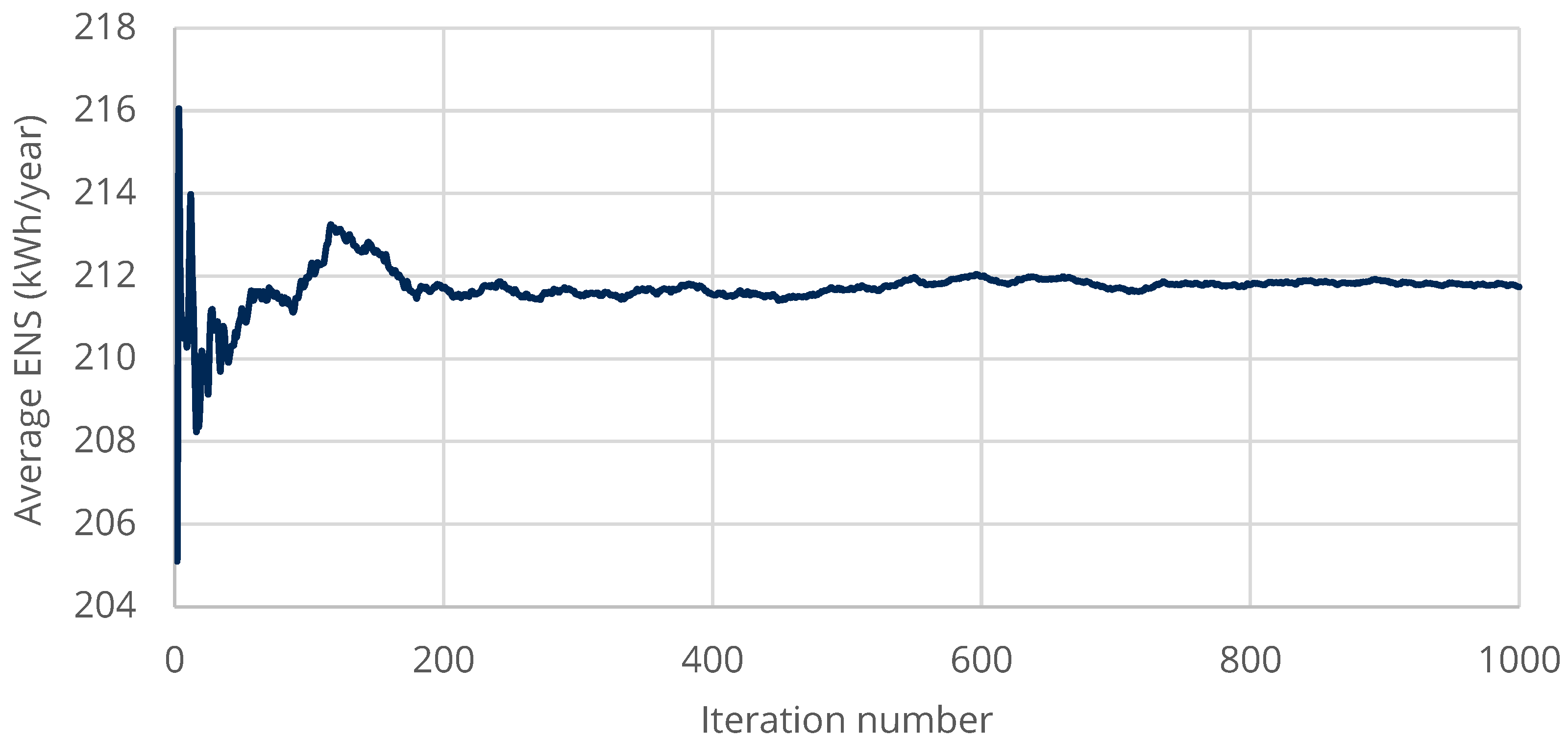 Applsci 13 11623 g005