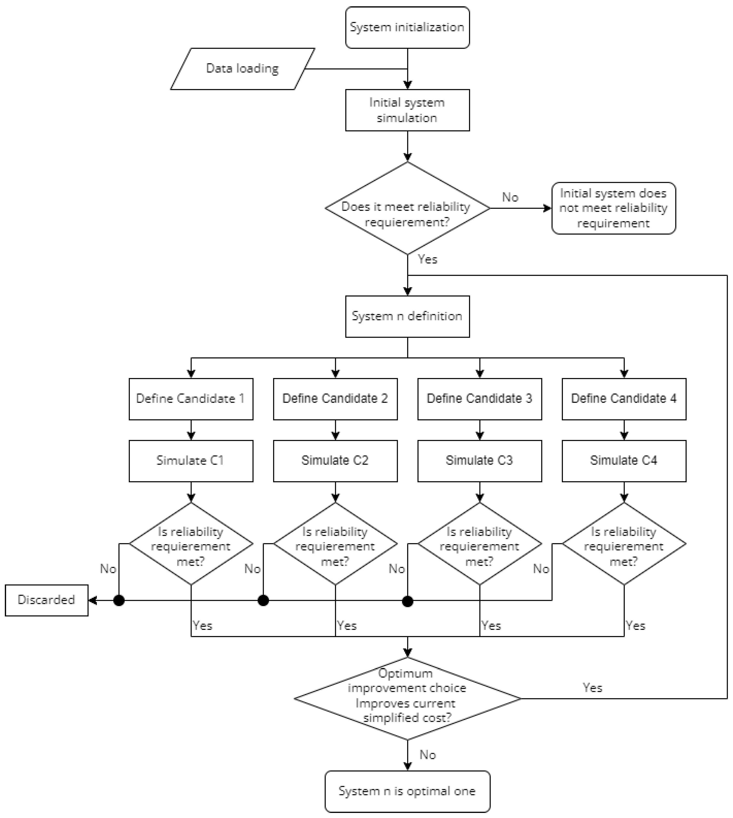 Applsci 13 11623 g011