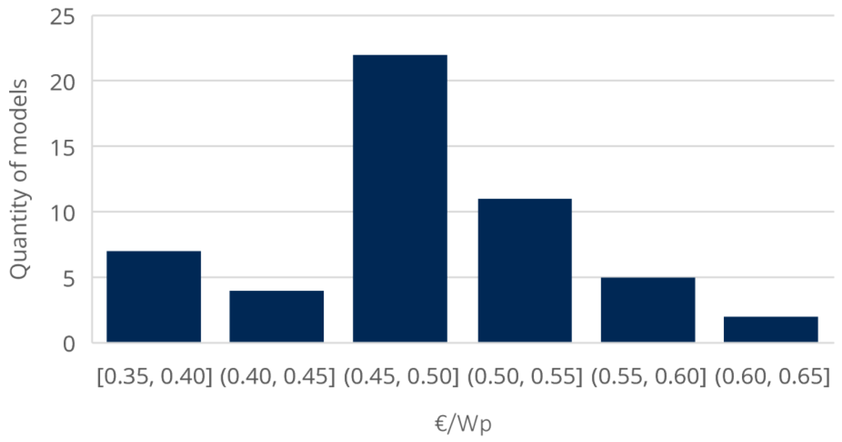 Applsci 13 11623 g014