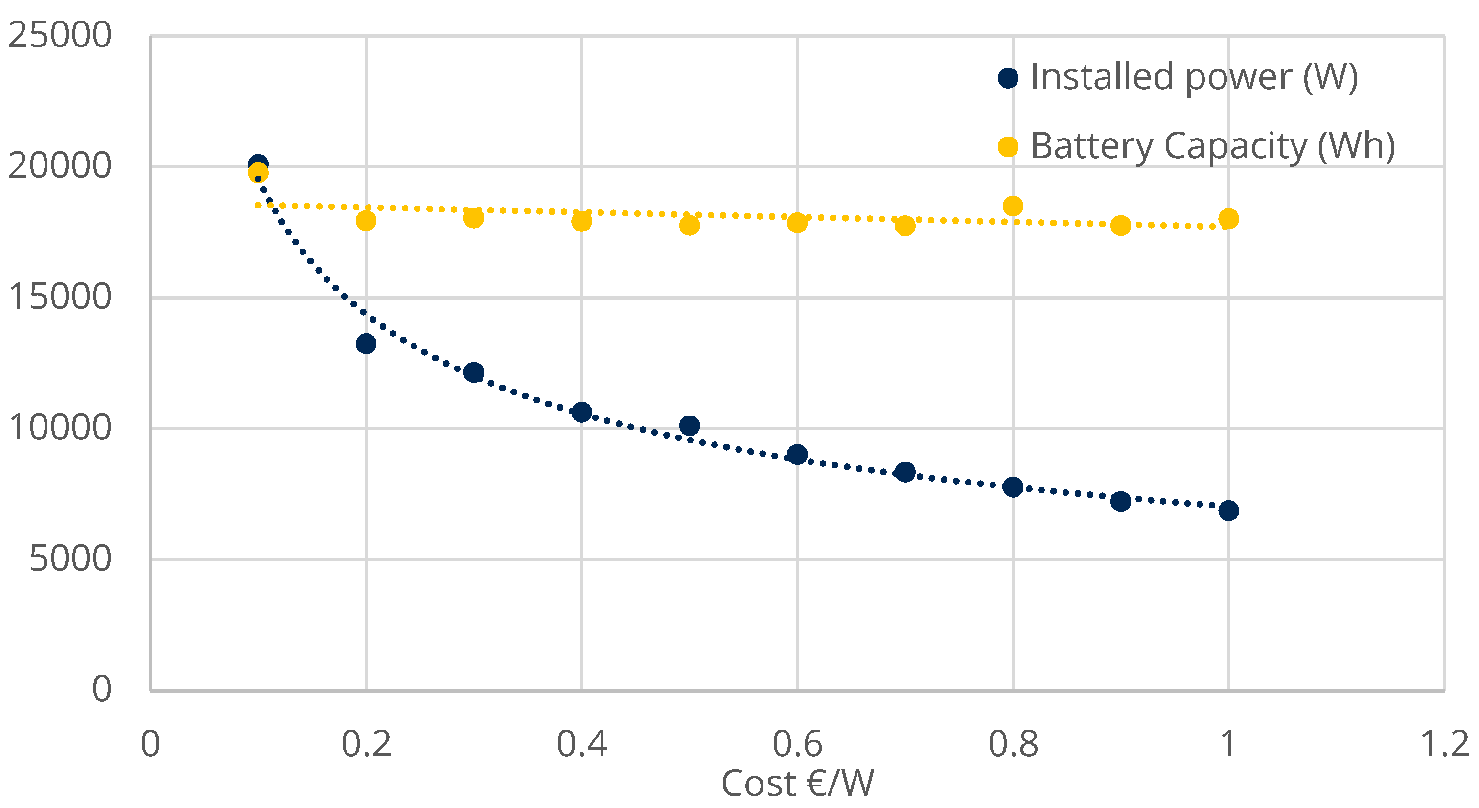 Applsci 13 11623 g019
