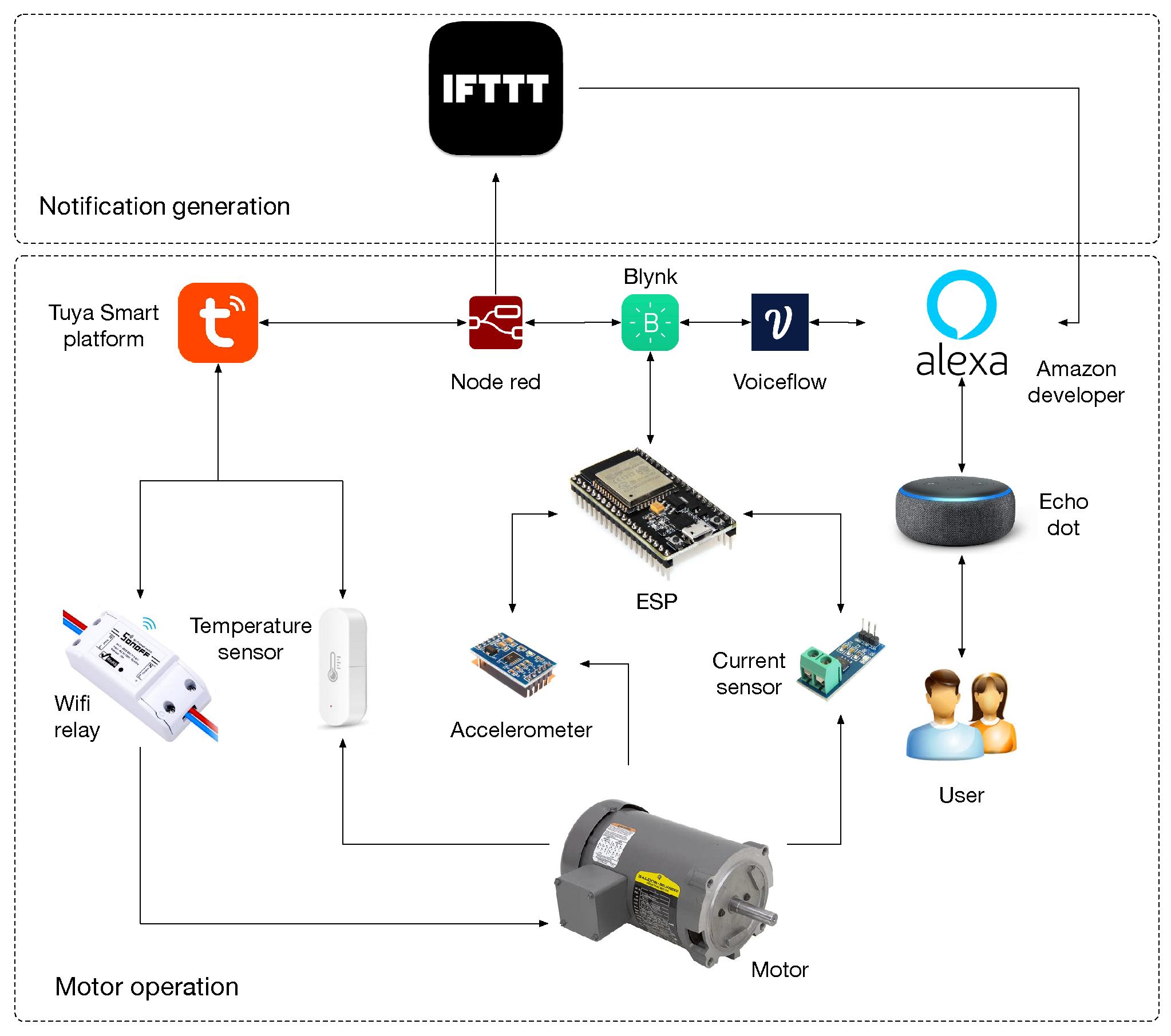 Applsci 13 11624 g003