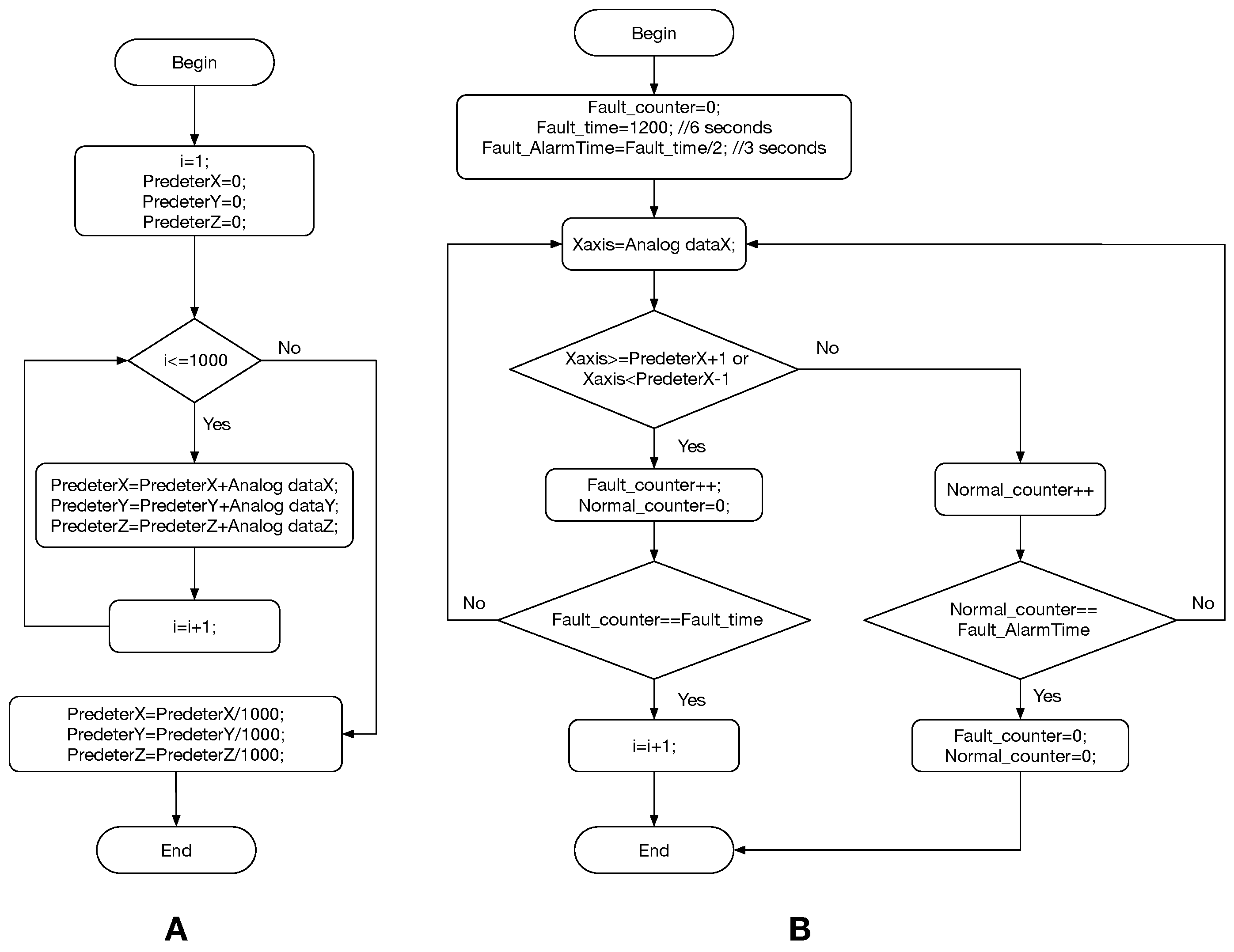 Applsci 13 11624 g005