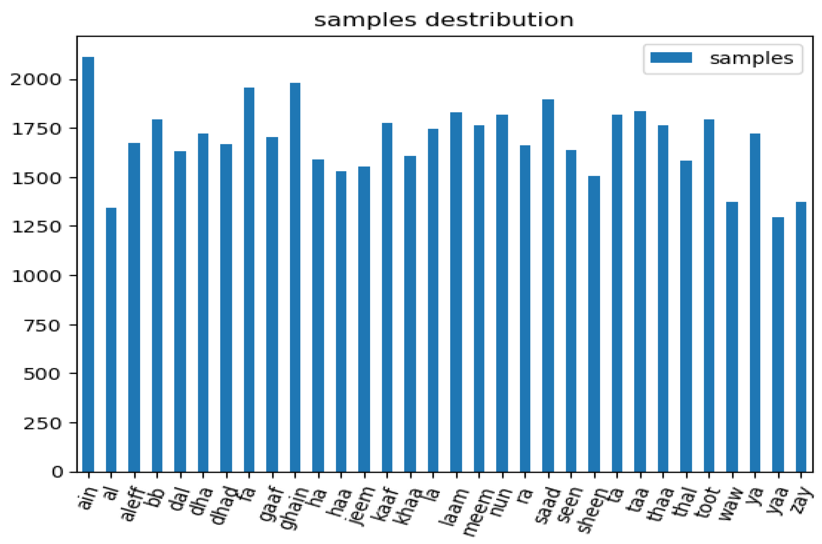 Applsci 13 11625 g003
