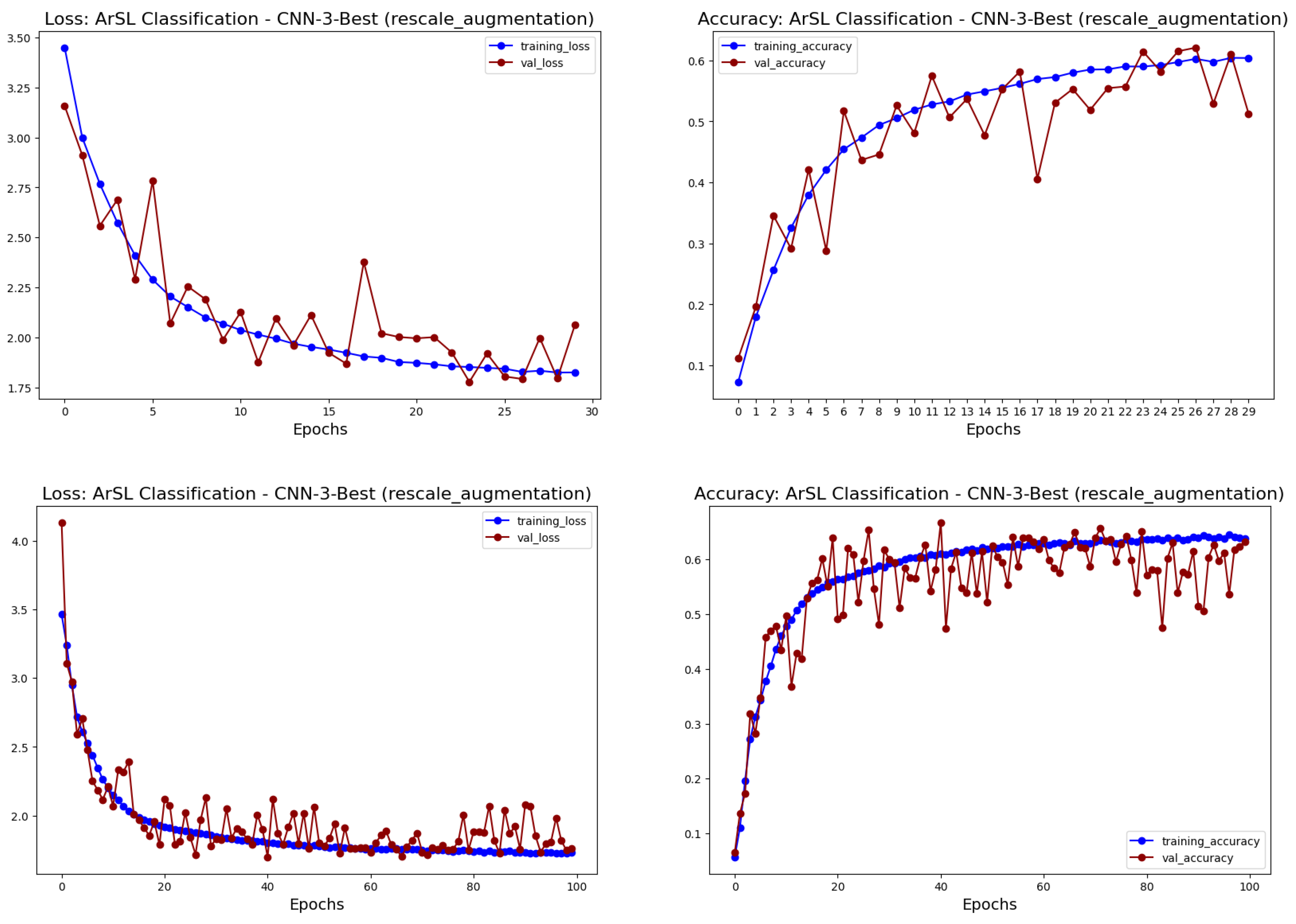 Applsci 13 11625 g005
