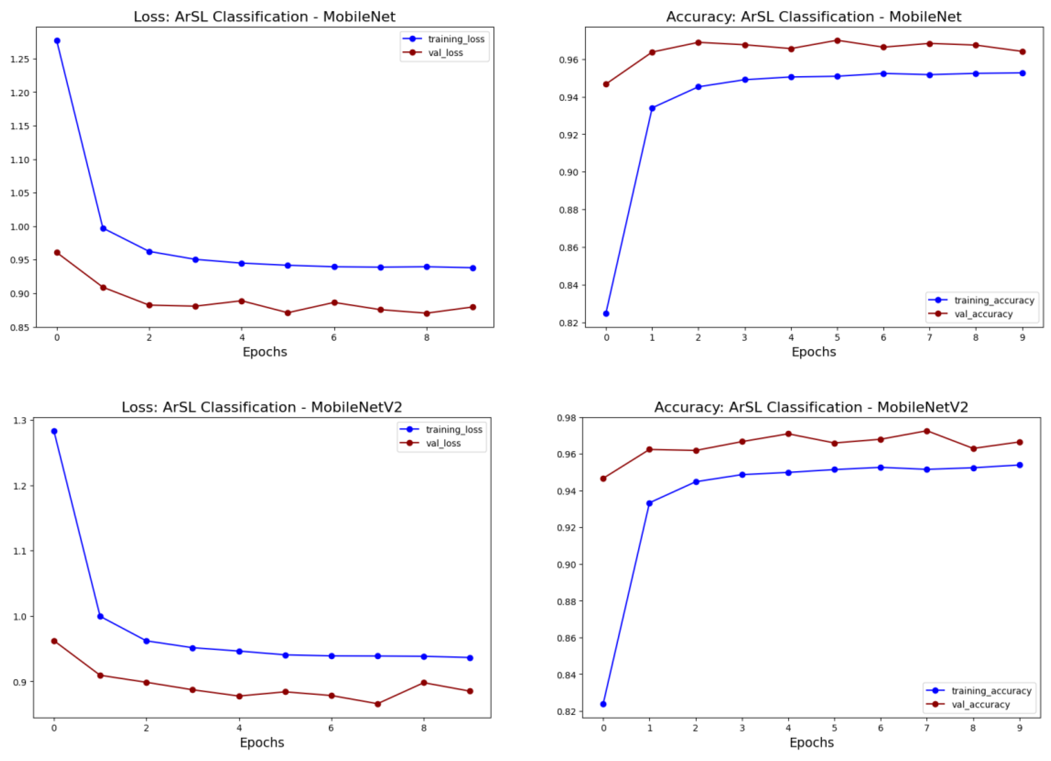 Applsci 13 11625 g006a