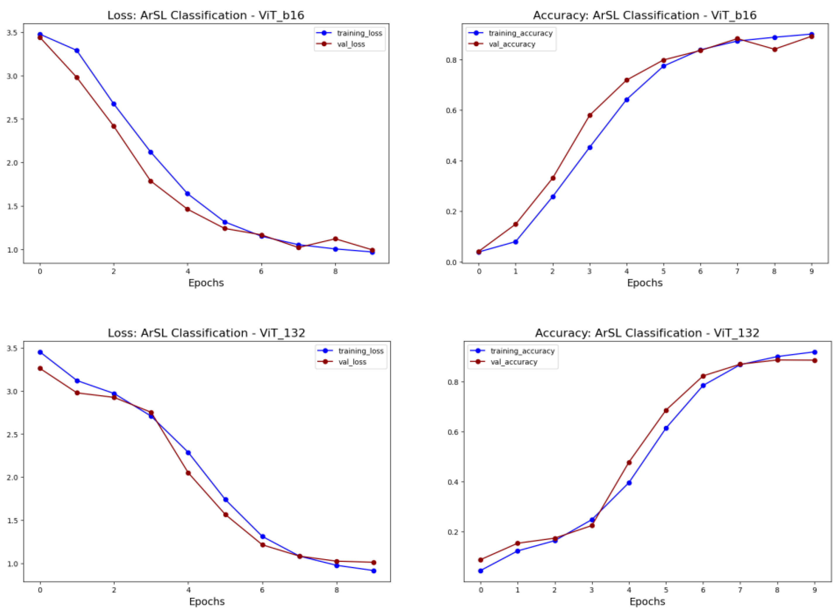 Applsci 13 11625 g008a