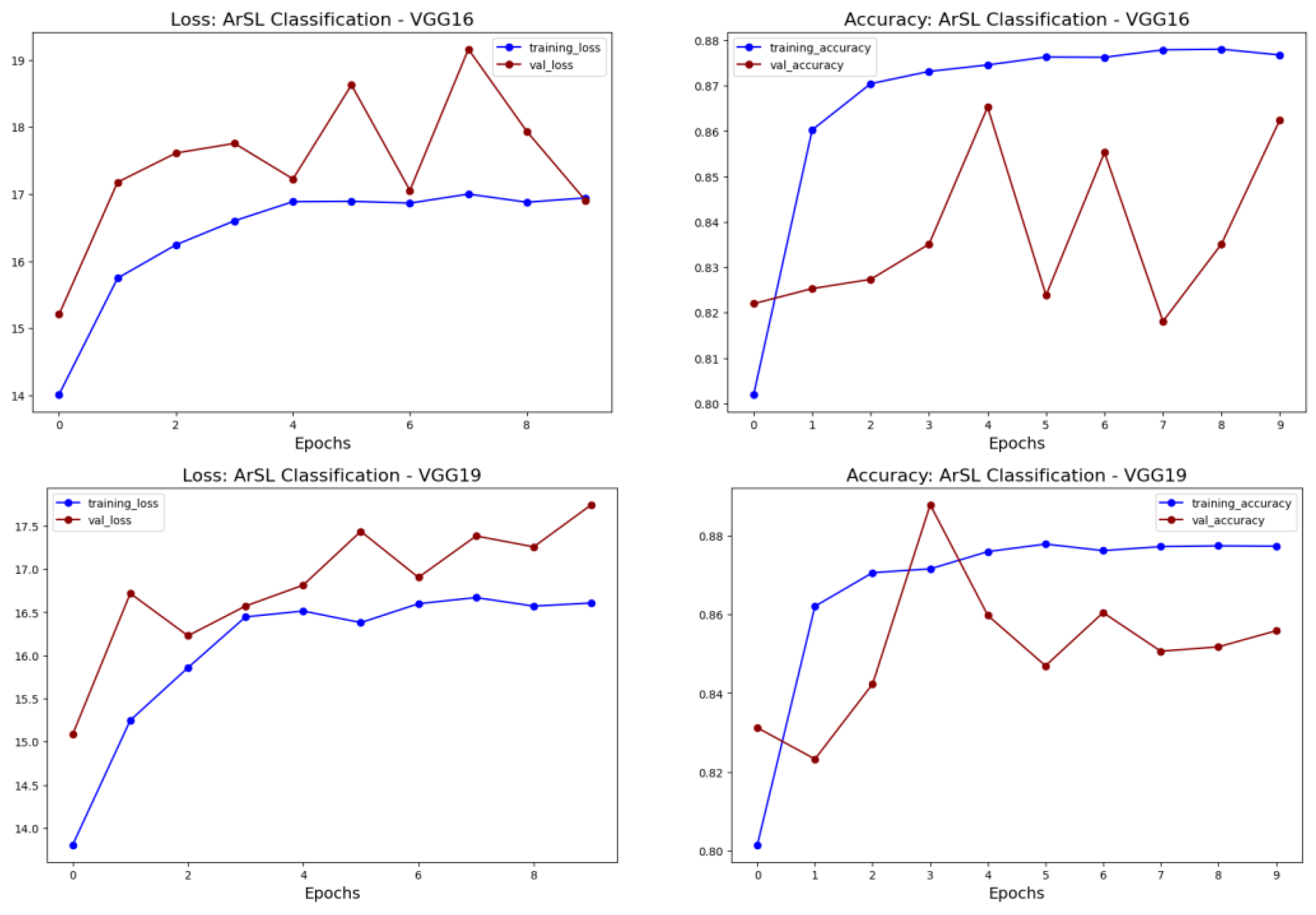 Applsci 13 11625 g009