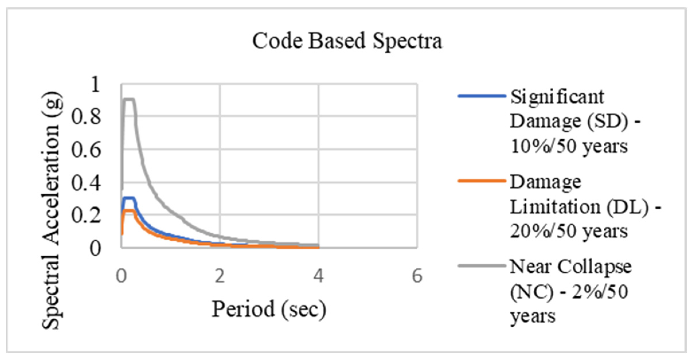 Applsci 13 11626 g006