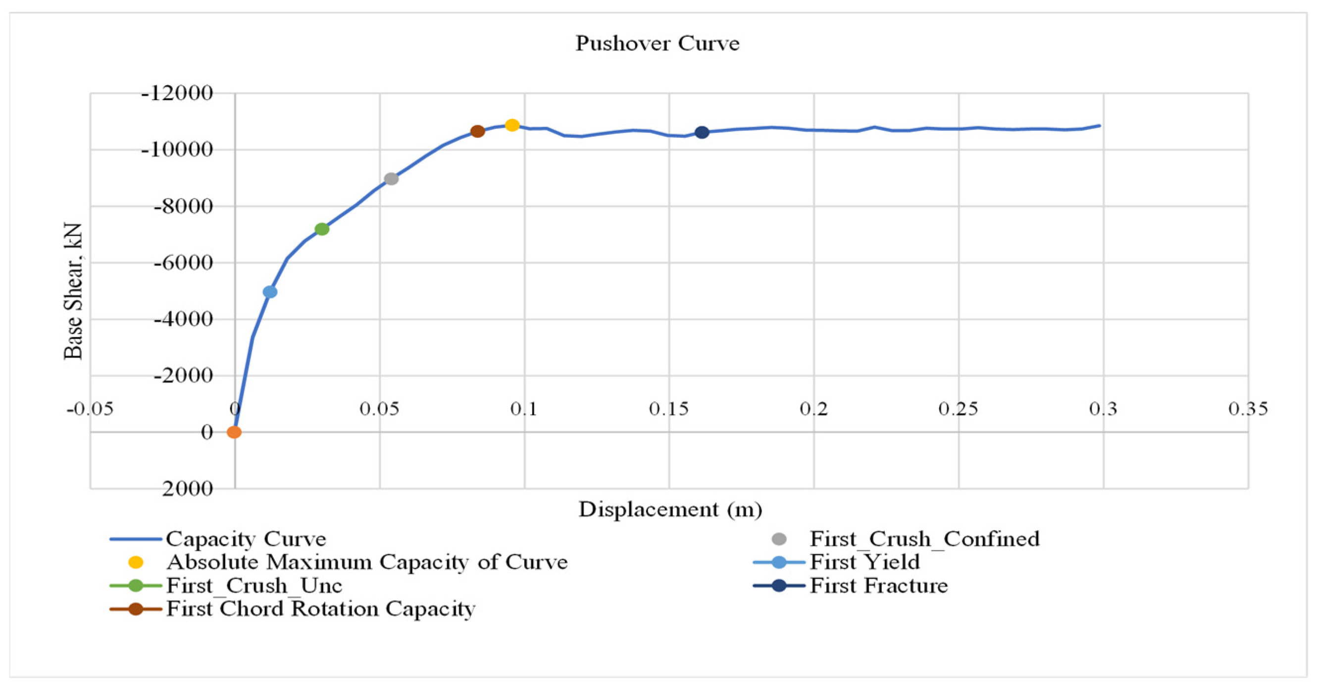 Applsci 13 11626 g007