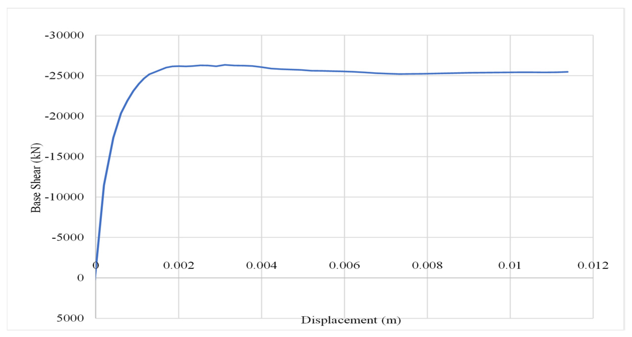 Applsci 13 11626 g008