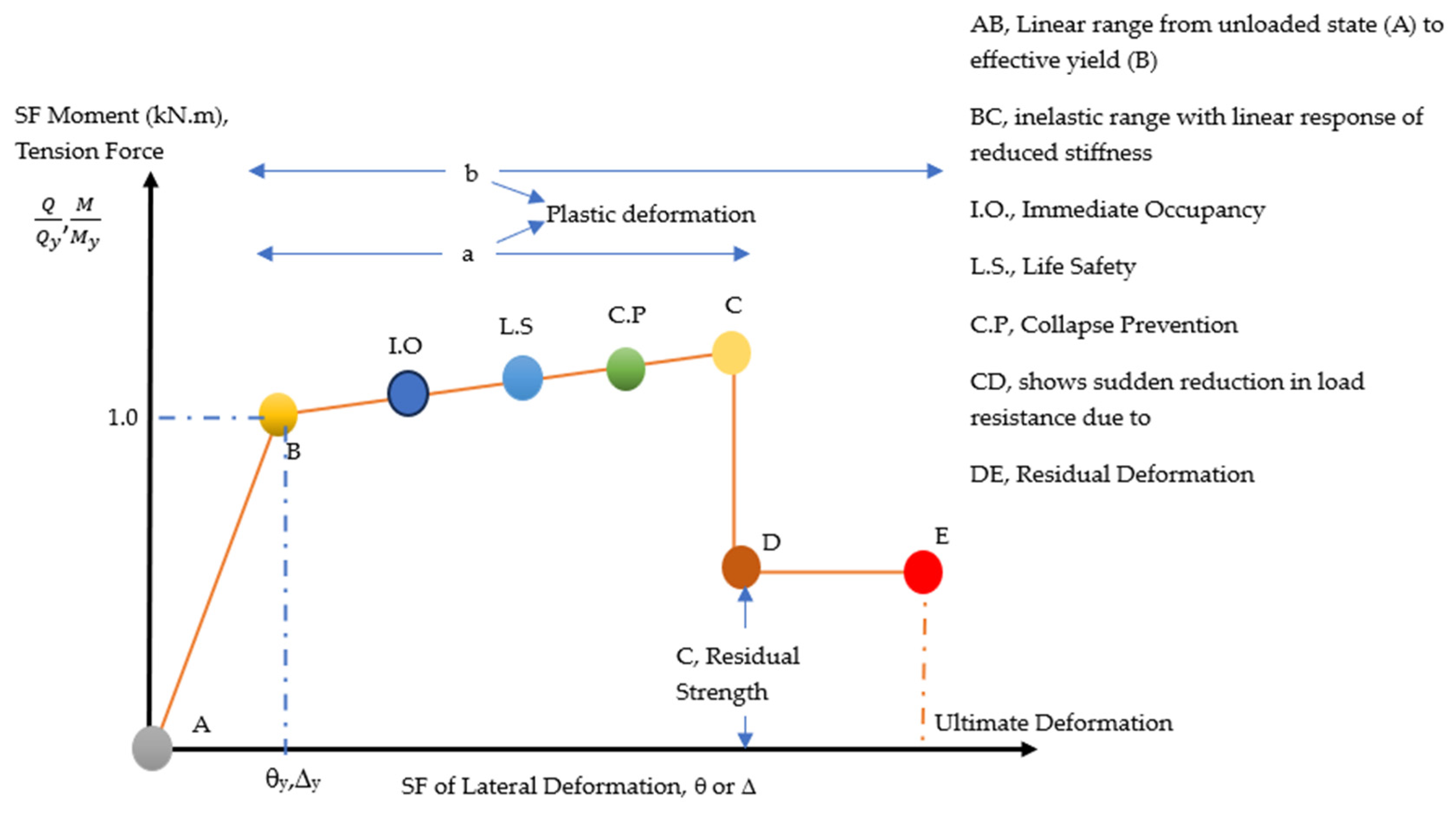 Applsci 13 11626 g011