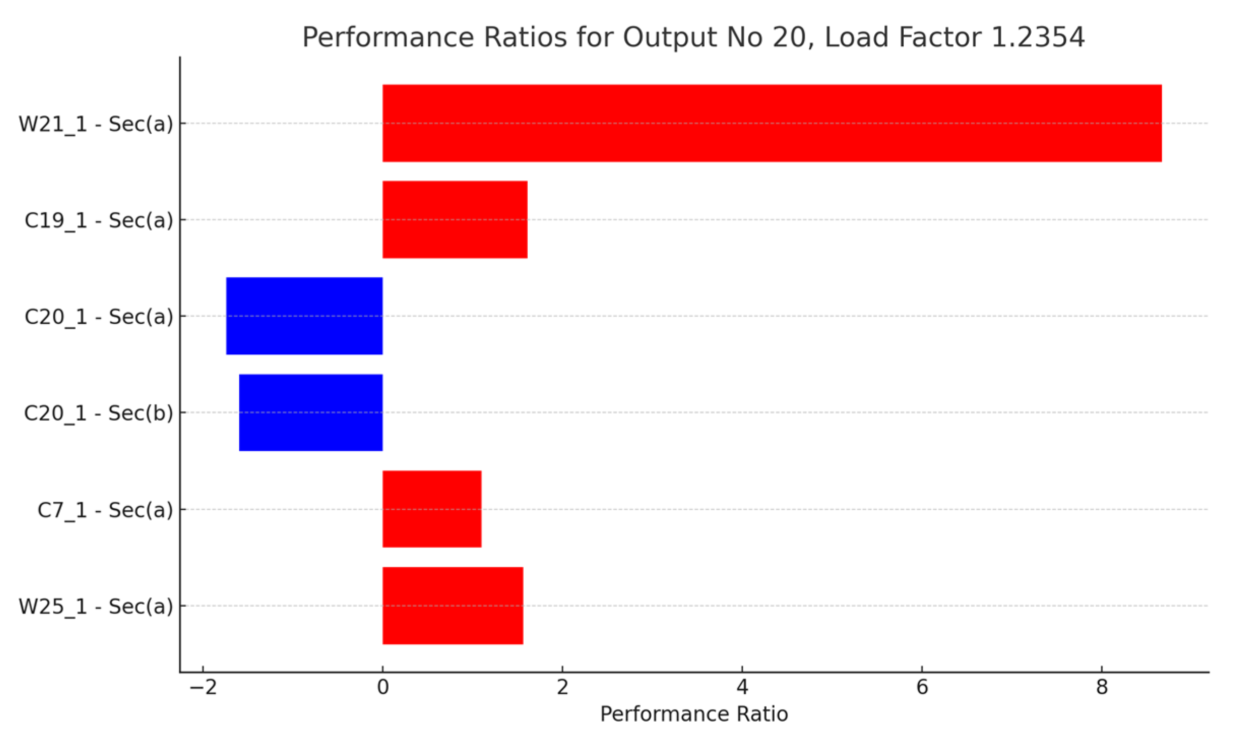 Applsci 13 11626 g013