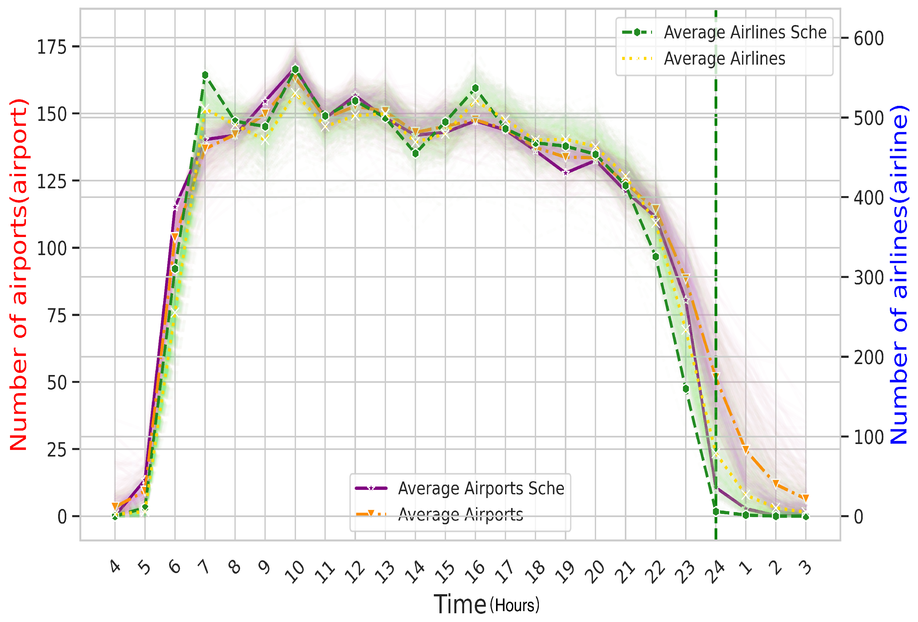 Applsci 13 11627 g003