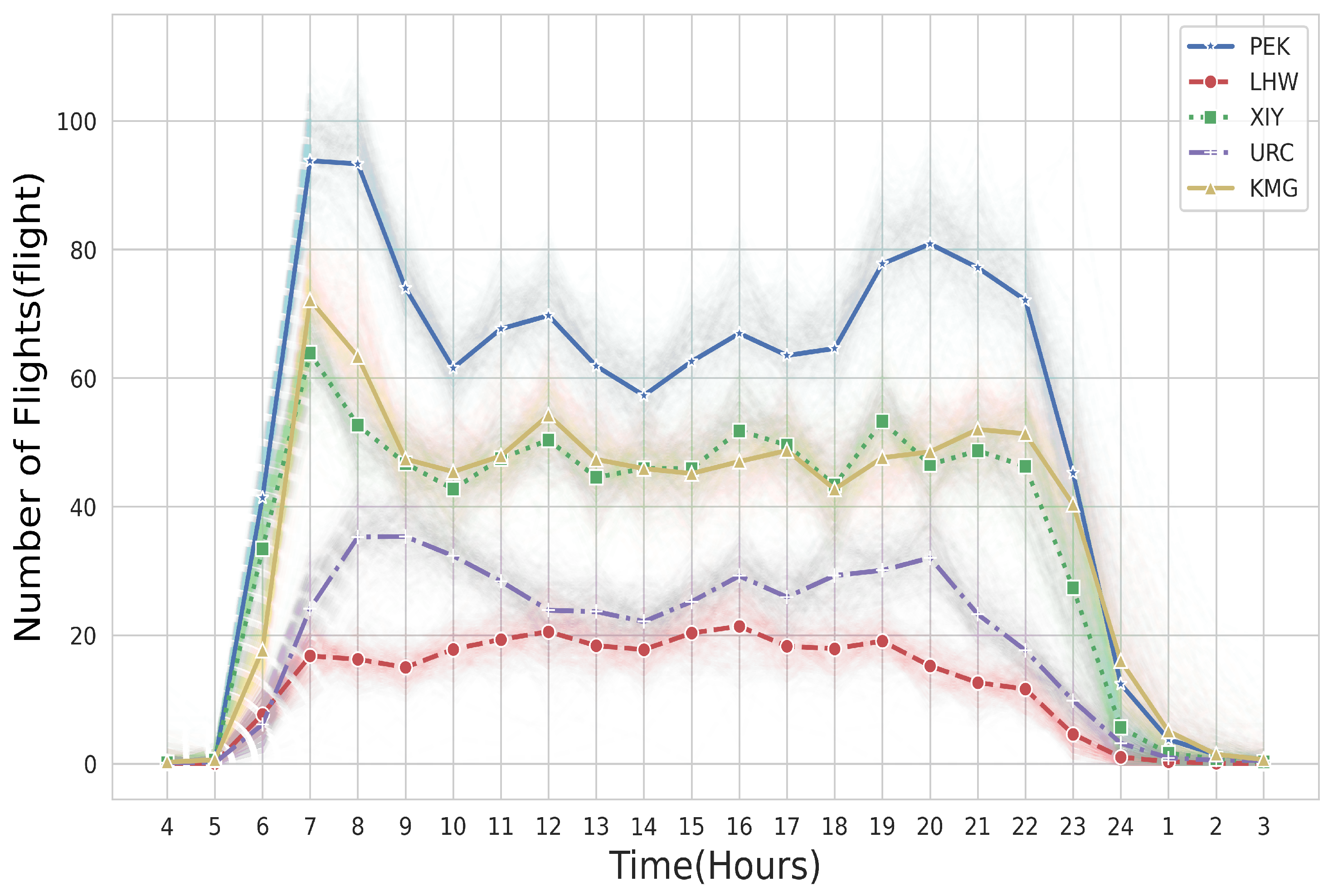 Applsci 13 11627 g005