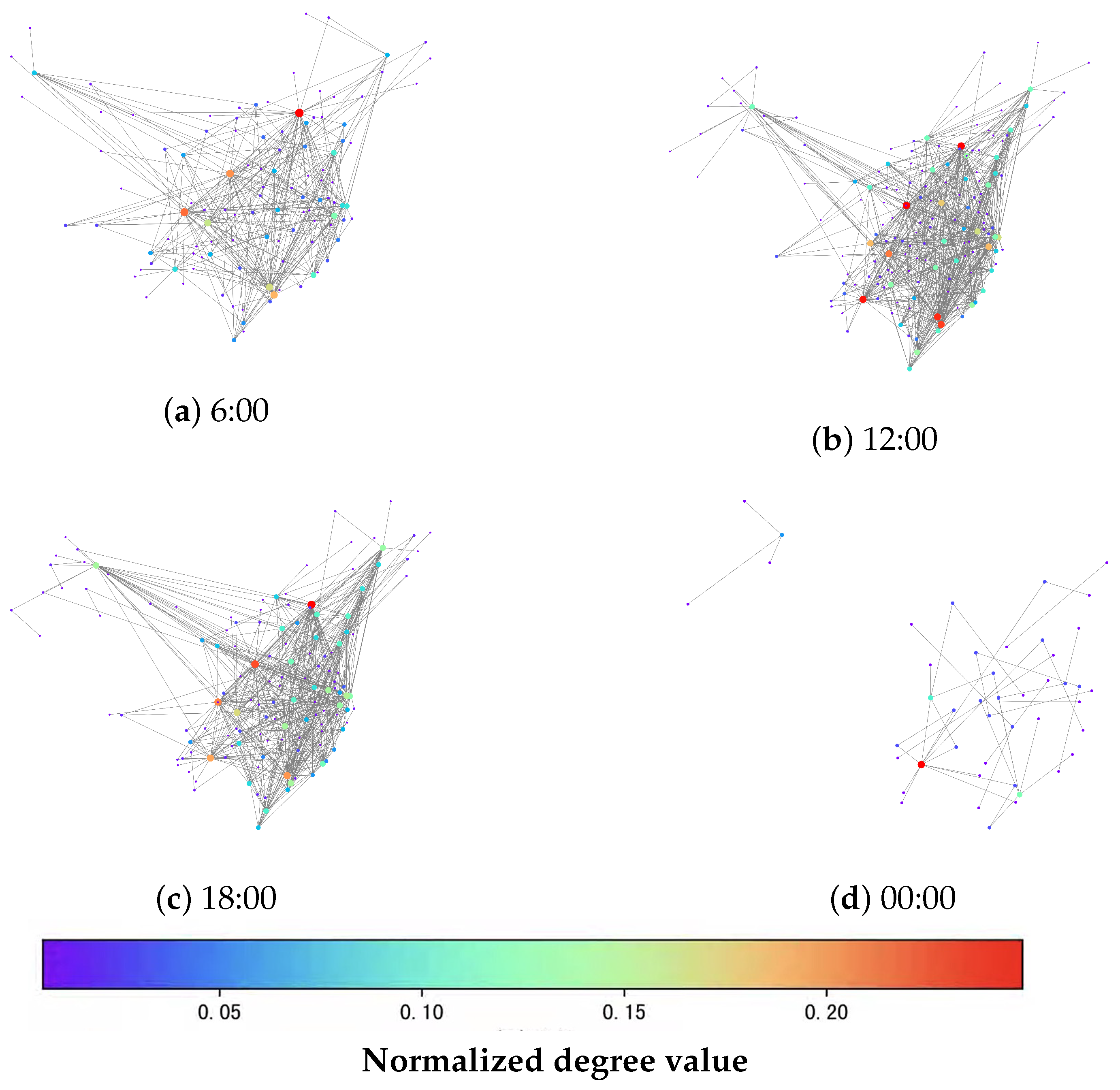 Applsci 13 11627 g006