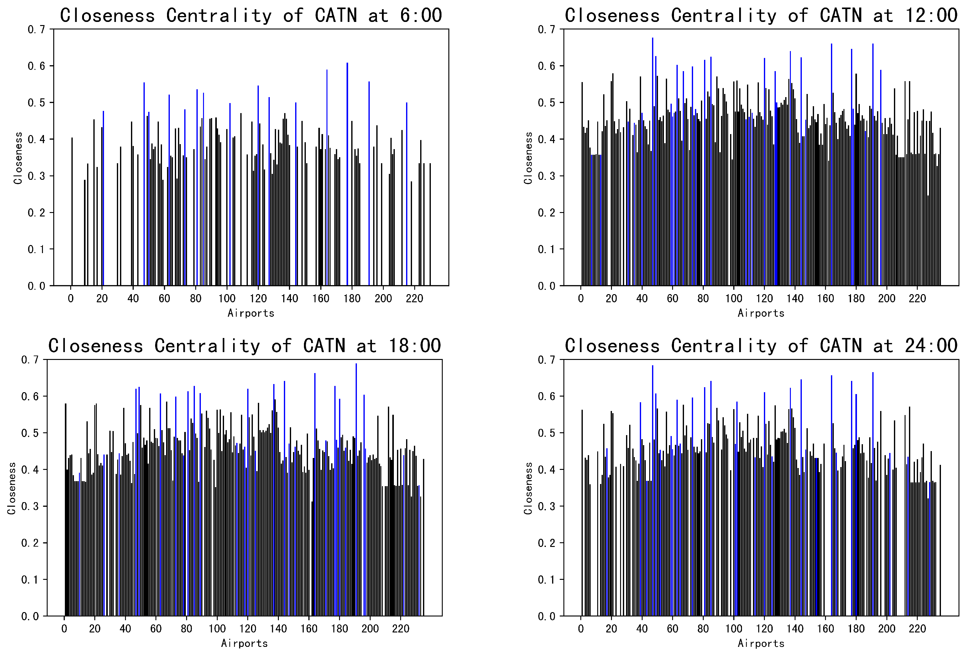 Applsci 13 11627 g011