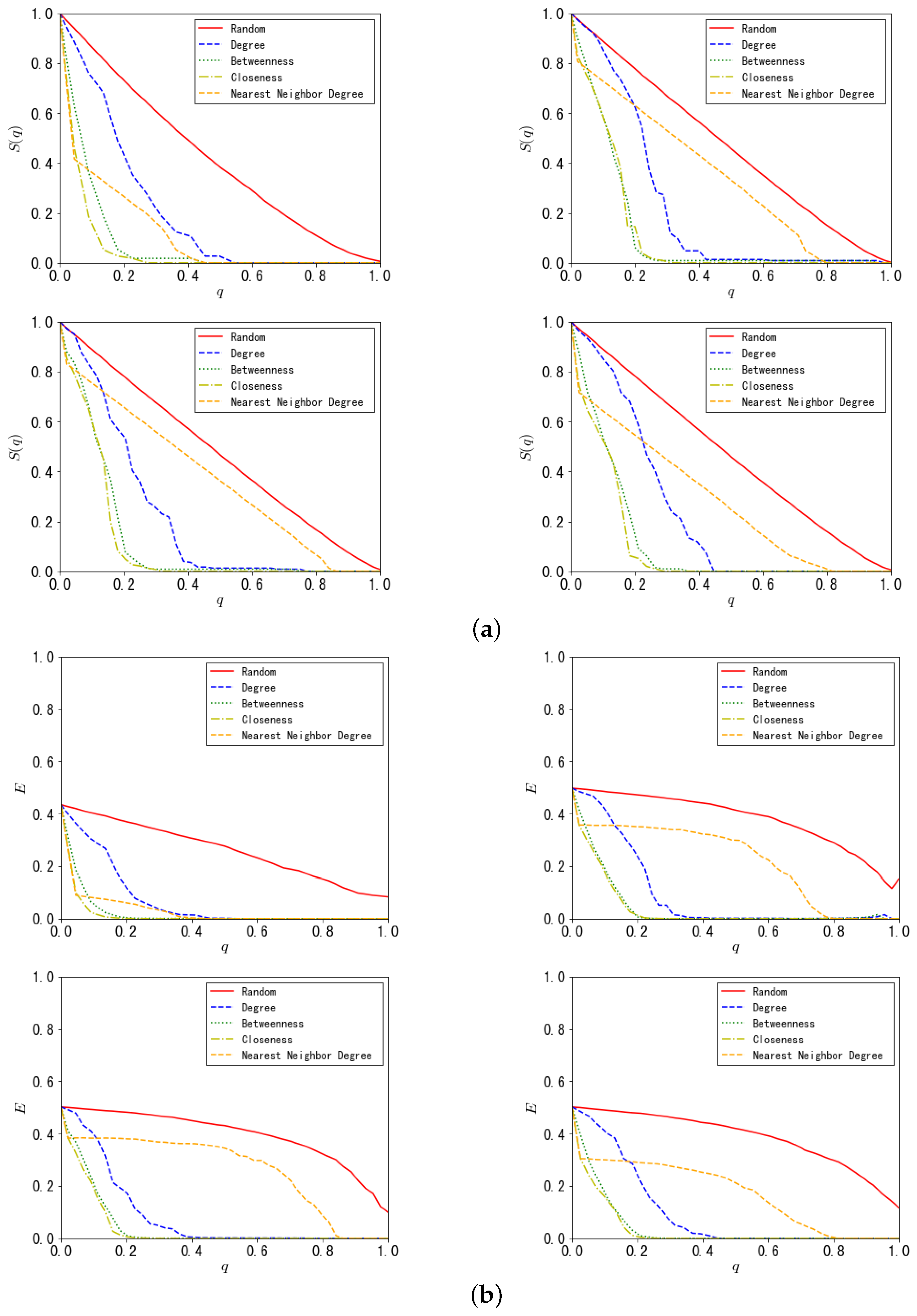 Applsci 13 11627 g014
